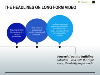 5
THE HEADLINES ON LONG FORM VIDEO
Powerful equity building
potential – and with the right
news, the ability to persuade.
Superb potential
for engagement –
but not
guaranteed
Well suited to
building and
reinforcing rational
messages…
…and developing and
enhancing emotional
associations that
frame brand positively
in next decision
window
 
