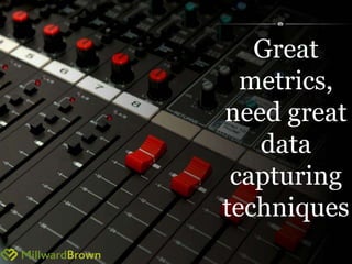 Great 
metrics, 
need great 
14 
data 
capturing 
techniques 
 