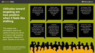 13
Attitudes toward
targeting are
less positive
when it feels like
stalking
This implies that
advertisers need to be
careful of being too clever
or invasive with targeting
approaches. Relevant is
good. Spooky is too much.
Ad for a video
game in my pc. It
was good but I felt
a bit stalked by the
tracking.
US
When I was
scrolling through
social media and it
made me feel
annoyed.
UK
Browsing email
last week. Was
handy but
annoying!
Australia
In Amazon. It felt
like someone was
watching me and I
did not like that
Philippines
Getting an ad for
shoes I'd been
browsing them online
the day before. I felt
weird like my privacy
was violated.
Canada
I tweeted
something and an
ad for that came up,
I felt like I had no
privacy as I didn't
hashtag the tweet
or tag anyone
Ireland
This week on
MercadoLibre ... I
felt like something
spied on me.
Colombia
Each time I open
my bbm feeds and
I feel like my
privacy had been
breached
Nigeria
Q: Describe when you last remember realizing a
video ad had been targeted at you. Where did it
happen and how did it make you feel?
 