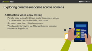 Exploringcreativeresponseacrossscreens
24
AdReaction Video copy testing
• Parallel copy testing for 20 ads in eight countries, across
TV, online video and mobile video ad formats
• Surveyed more than 10,000 consumers.
• Web-based interviewing via Millward Brown’s LinkNow
solution on ZappiStore.
 