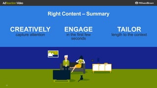 35
Right Content – Summary
CREATIVELY
capture attention
ENGAGE
in the first few
seconds
TAILOR
length to the context
 