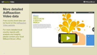 39
More detailed
AdReaction
Video data
Free country level data can
be found on the AdReaction
Video website.
For more detailed local
country reports with
analysis and insights,
please contact your local
Millward Brown office.
 