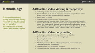 50
Methodology
Both the video viewing
survey and the copy testing
research used cutting-edge
survey sampling
approaches to generate
robust and reliable insights.
AdReaction Video viewing & receptivity:
• Methodology: mobile-interviewing via On Device Research
• Sample definition: 16-45 year-old multiscreen consumers (people who own or have
access to both a TV and either a smartphone or a tablet)
• Survey length: 10 minutes
• Total sample size: 13,600 (minimum 300 per country)
• Countries: Argentina, Australia, Brazil, Canada, China, Colombia, Czech Republic,
Denmark, Finland, France, Germany, Greece, Hong Kong, Hungary, India, Indonesia,
Ireland, Italy, Japan, Kenya, Malaysia, Mexico, Netherlands, New Zealand, Nigeria,
Norway, Philippines, Poland, Romania, Russia, Saudi Arabia, Slovakia, South Africa,
South Korea, Spain, Sweden, Taiwan, Thailand, Turkey, UK, US, Vietnam
AdReaction Video copy testing:
• Methodology: web-based interviewing via LinkNow on ZappiStore
• Sample definition: varied based on advertising target
• Survey length: 10 minutes
• Number of ads: 20
• Advertising contexts: 5 (TV, YouTube skippable pre-roll, Facebook auto-play,
Facebook click-to-play, mobile video)
• Total sample size: 10,739 (minimum 100 per ad)
• Countries: Argentina, Australia, Brazil, France, Germany, Mexico, UK, US
 