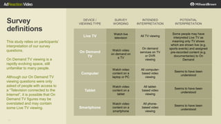 51
Survey
definitions
This study relies on participants’
interpretation of our survey
questions.
On Demand TV viewing is a
rapidly evolving space, still
unfamiliar to many people.
Although our On Demand TV
viewing questions were only
asked of people with access to
a “Television connected to the
Internet”, it is possible that On
Demand TV figures may be
overstated and may contain
some Live TV viewing.
DEVICE /
VIEWING TYPE
SURVEY
WORDING
INTENDED
INTERPRETATION
POTENTIAL
INTERPRETATION
Live TV
Watch live
television
All TV viewing
Some people may have
interpreted Live TV as
meaning only TV shows
which are shown live (e.g.
sports events) and assigned
pre-recorded content (e.g.
documentaries) to On
Demand
On Demand
TV
Watch video
on demand on
a TV
On demand
services on TV
or DVR
viewing
Computer
Watch video
content on a
laptop or PC
All computer-
based video
viewing
Seems to have been
understood
Tablet
Watch video
content on a
tablet
All tablet-
based video
viewing
Seems to have been
understood
Smartphone
Watch video
content on a
smartphone
All phone-
based video
viewing
Seems to have been
understood
 