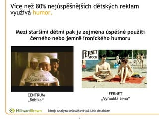 Více než 80% nejúspěšnějších dětských reklam
využívá humor.


 Mezi staršími dětmi pak je zejména úspěšné použití
       černého nebo jemně ironického humoru




     CENTRUM                                            FERNET
     „Bóbika“                                       „Vyfouklá žena“

                Zdroj: Analýza celosvětové MB Link databáze

                                     14
 