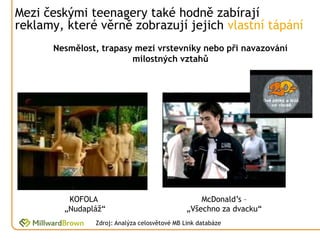 Mezi českými teenagery také hodně zabírají
reklamy, které věrně zobrazují jejich vlastní tápání
      Nesmělost, trapasy mezi vrstevníky nebo při navazování
                        milostných vztahů




         KOFOLA                                   McDonald’s –
        „Nudapláž“                            „Všechno za dvacku“
               Zdroj: Analýza celosvětové MB Link databáze
 