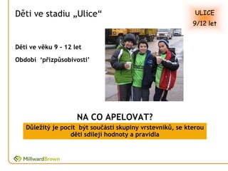 Děti ve stadiu „Ulice“                                      ULICE
                                                           9/12 let


Děti ve věku 9 - 12 let
Období ‘přizpůsobivosti’




                     NA CO APELOVAT?
   Důležitý je pocit být součástí skupiny vrstevníků, se kterou
                  děti sdílejí hodnoty a pravidla
 