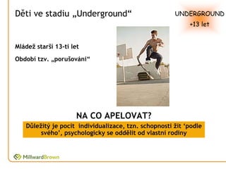 Děti ve stadiu „Underground“                          UNDERGROUND
                                                           +13 let


Mládež starší 13-ti let
Období tzv. „porušování“




                      NA CO APELOVAT?
   Důležitý je pocit individualizace, tzn. schopnosti žít ‘podle
        svého’, psychologicky se oddělit od vlastní rodiny
 