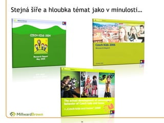 Stejná šíře a hloubka témat jako v minulosti…




                        34
 