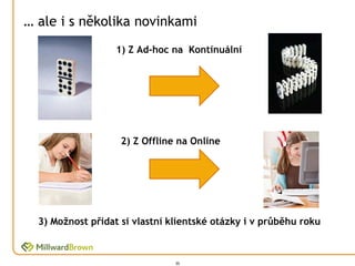 … ale i s několika novinkami
                   1) Z Ad-hoc na Kontinuální




                    2) Z Offline na Online




  3) Možnost přidat si vlastní klientské otázky i v průběhu roku



                                35
 