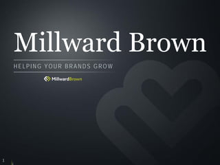 Millward Brown
HELPING YOUR BRANDS GROW

1

 