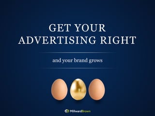 GET YOUR
ADVERTISING RIGHT
and your brand grows

 