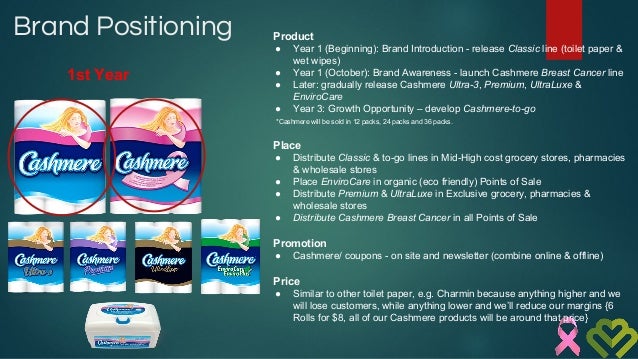Cashmere Toilet Paper Cashmere Toilet Paper