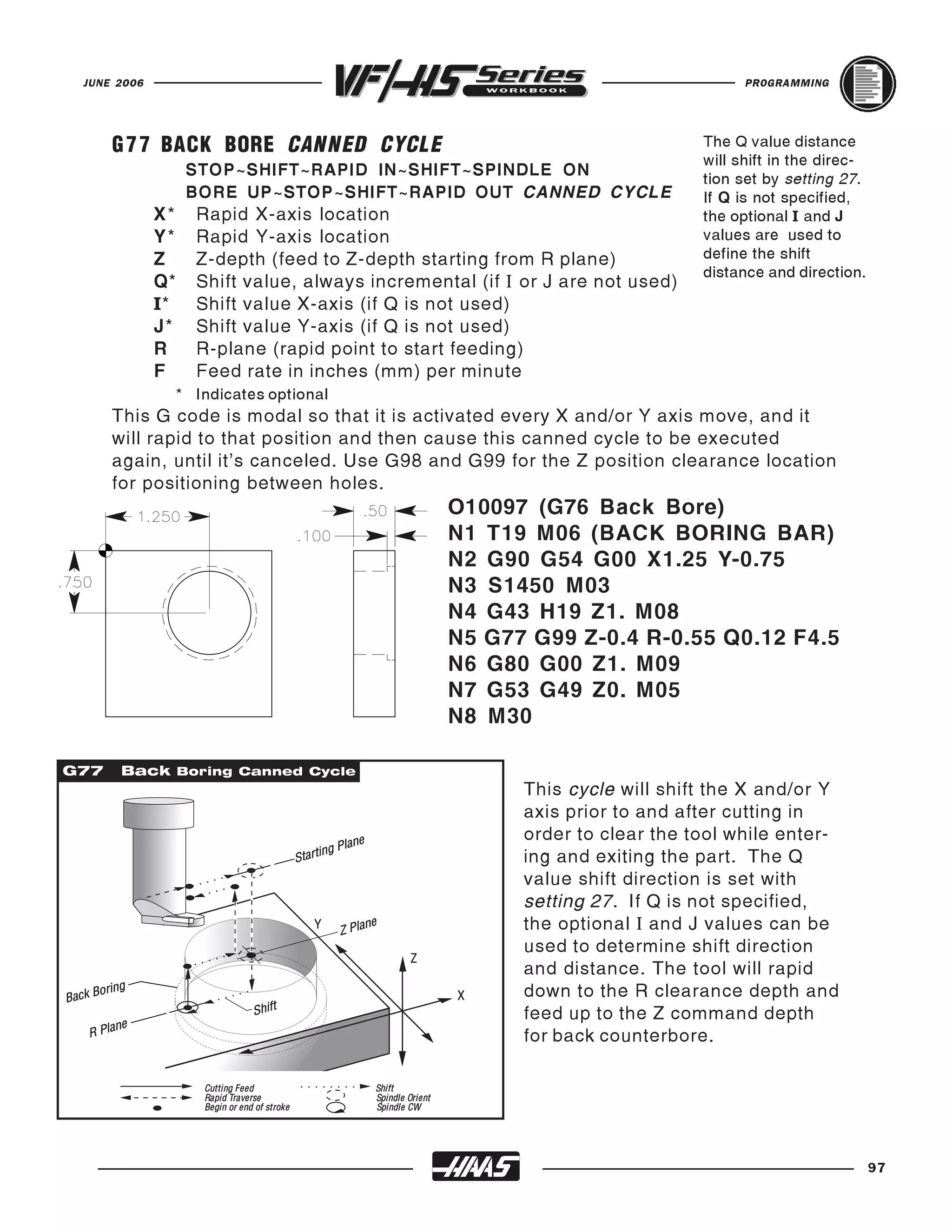 JUNE 2006                                                                                                       PROGRAMMING




         G 7 7 BACK BORE CANNED CYCLE                                                                        The Q value distance
                                                                                                             will shift in the direc-
                     STOP~SHIFT~RAPID IN~SHIFT~SPINDLE ON
                                                                                                             tion set by setting 27.
                     BORE UP~STOP~SHIFT~RAPID OUT CANNED CYCLE                                               If Q is not specified,
               X*     Rapid X-axis location                                                                  the optional I and J
               Y*     Rapid Y-axis location                                                                  values are used to
               Z      Z-depth (feed to Z-depth starting from R plane)                                        define the shift
               Q*     Shift value, always incremental (if I or J are not used)
                                                                                                             distance and direction.

               I*     Shift value X-axis (if Q is not used)
               J*     Shift value Y-axis (if Q is not used)
               R      R-plane (rapid point to start feeding)
               F      Feed rate in inches (mm) per minute
                    * Indicates optional
         This G code is modal so that it is activated every X and/or Y axis move, and it
         will rapid to that position and then cause this canned cycle to be executed
         again, until it's canceled. Use G98 and G99 for the Z position clearance location
         for positioning between holes.
                                                                                   O10097 (G76 Back Bore)
                                                                                   N1 T19 M06 (BACK BORING BAR)
                                                                                   N2 G90 G54 G00 X1.25 Y-0.75
                                                                                   N3 S1450 M03
                                                                                   N4 G43 H19 Z1. M08
                                                                                   N5 G77 G99 Z-0.4 R-0.55 Q0.12 F4.5
                                                                                   N6 G80 G00 Z1. M09
                                                                                   N7 G53 G49 Z0. M05
                                                                                   N8 M30


                                                                                         This cycle will shift the X and/or Y
                                                                                         axis prior to and after cutting in
G77         Back Boring Canned Cycle



                                                                                         order to clear the tool while enter-
                                                                                         ing and exiting the part. The Q
                                                                                         value shift direction is set with
                                                          lane
                                                     ing P
                                                Start


                                                                                         setting 27. If Q is not specified,
                                                                                         the optional I and J values can be
                                                                                         used to determine shift direction
                                                                 ne


                                                                                         and distance. The tool will rapid
                                                    Y
                                                         Z Pla



                                                                                         down to the R clearance depth and
                                                                          Z



                                                                                         feed up to the Z command depth
      oring


                                                                                         for back counterbore.
Back B                                                                             X
                                   Shift
         ne
    R Pla



                       Cutting Feed                               Shift
                       Rapid Traverse                             Spindle Orient
                       Begin or end of stroke                     Spindle CW




                                                                                                                                        97
 