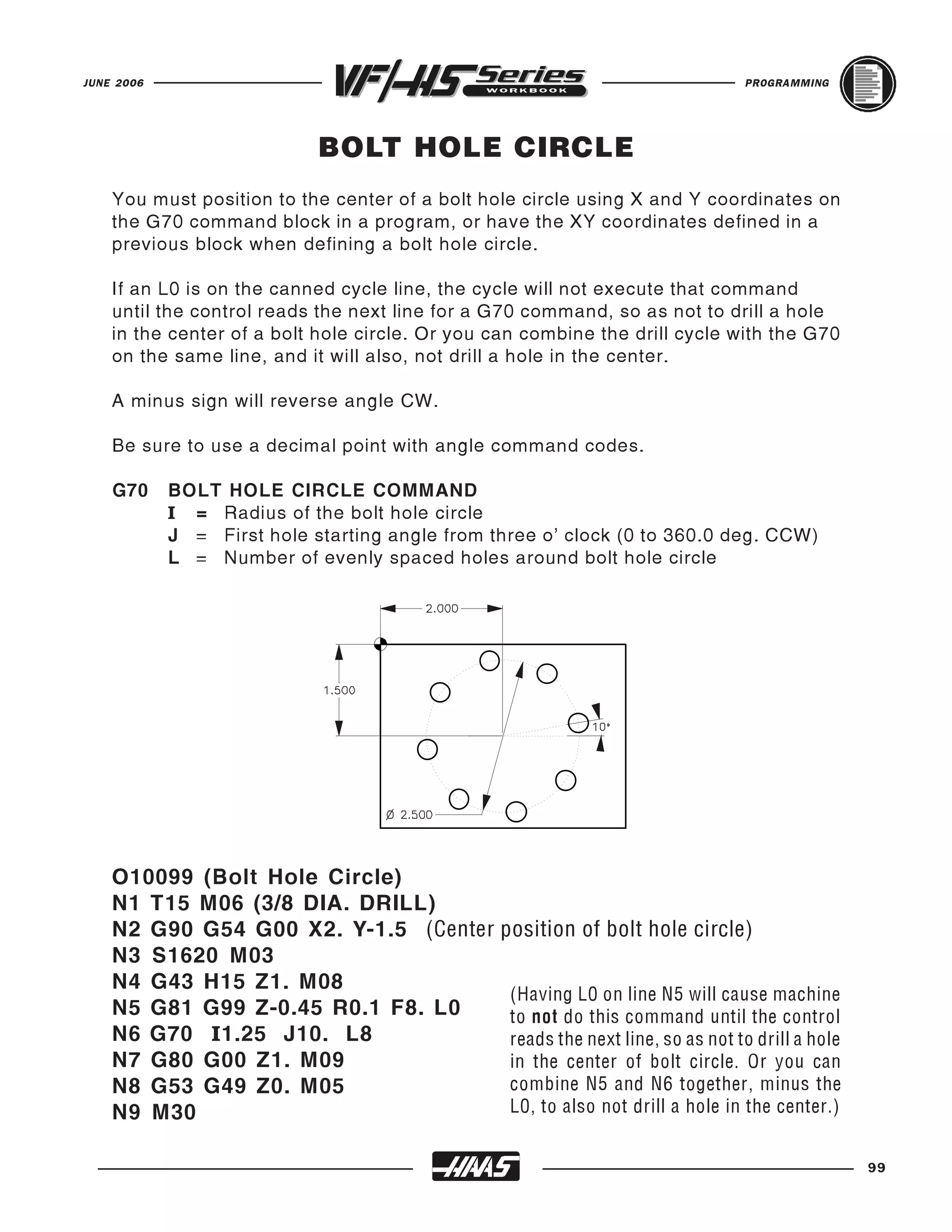 JUNE 2006                                                                        PROGRAMMING




                            BOLT HOLE CIRCLE
    You must position to the center of a bolt hole circle using X and Y coordinates on
    the G70 command block in a program, or have the XY coordinates defined in a
    previous block when defining a bolt hole circle.

    If an L0 is on the canned cycle line, the cycle will not execute that command
    until the control reads the next line for a G70 command, so as not to drill a hole
    in the center of a bolt hole circle. Or you can combine the drill cycle with the G70
    on the same line, and it will also, not drill a hole in the center.

    A minus sign will reverse angle CW.

    Be sure to use a decimal point with angle command codes.

    G70     BOLT HOLE CIRCLE COMMAND
            I = Radius of the bolt hole circle
            J = First hole starting angle from three o' clock (0 to 360.0 deg. CCW)
            L = Number of evenly spaced holes around bolt hole circle




    O10099 (Bolt Hole Circle)
    N1 T15 M06 (3/8 DIA. DRILL)
    N2 G90 G54 G00 X2. Y-1.5 (Center
    N3 S1620 M03
                                                position of bolt hole circle)

    N4 G43 H15 Z1. M08
    N5 G81 G99 Z-0.45 R0.1 F8. L0
    N6 G70 I1.25 J10. L8
                                                 (Having L0 on line N5 will cause machine


    N7 G80 G00 Z1. M09
                                                 to not do this command until the control


    N8 G53 G49 Z0. M05
                                                 reads the next line, so as not to drill a hole


    N9 M30
                                                 in the center of bolt circle. Or you can
                                                 combine N5 and N6 together, minus the
                                                 L0, to also not drill a hole in the center.)


                                                                                                  99
 