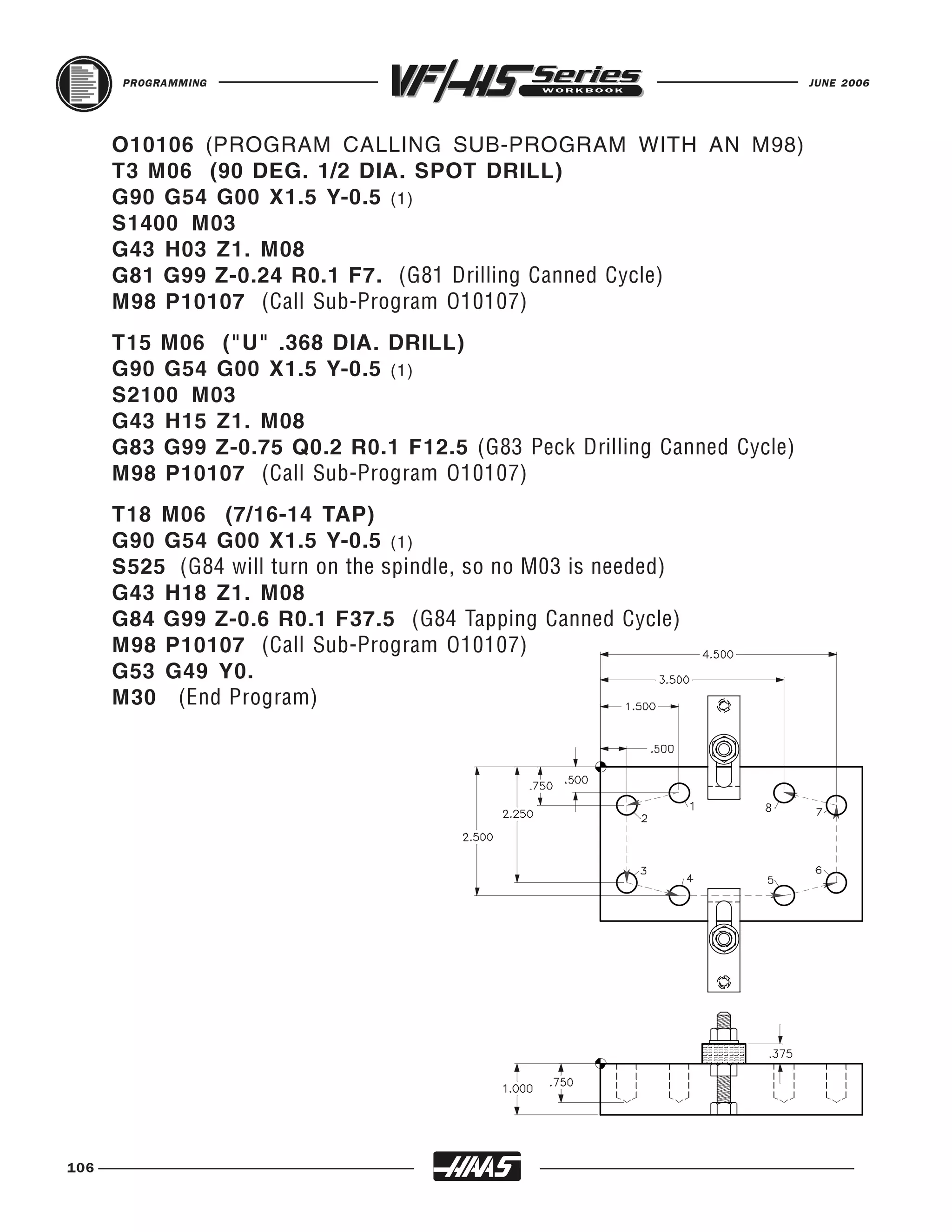 PROGRAMMING                                                      JUNE 2006




      O10106 (PROGRAM CALLING SUB-PROGRAM WITH AN M98)
      T3 M06 (90 DEG. 1/2 DIA. SPOT DRILL)
      G90 G54 G00 X1.5 Y-0.5 (1)
      S1400 M03
      G43 H03 Z1. M08
      G81 G99 Z-0.24 R0.1 F7. (G81 Drilling Canned Cycle)
      M98 P10107 (Call Sub-Program O10107)
      T15 M06 ("U" .368 DIA. DRILL)
      G90 G54 G00 X1.5 Y-0.5 (1)
      S2100 M03
      G43 H15 Z1. M08
      G83 G99 Z-0.75 Q0.2 R0.1 F12.5 (G83 Peck Drilling Canned Cycle)
      M98 P10107 (Call Sub-Program O10107)
      T18 M06 (7/16-14 TAP)
      G90 G54 G00 X1.5 Y-0.5 (1)
      S525 (G84 will turn on the spindle, so no M03 is needed)
      G43 H18 Z1. M08
      G84 G99 Z-0.6 R0.1 F37.5 (G84 Tapping Canned Cycle)
      M98 P10107 (Call Sub-Program O10107)
      G53 G49 Y0.
      M30 (End Program)




106
 