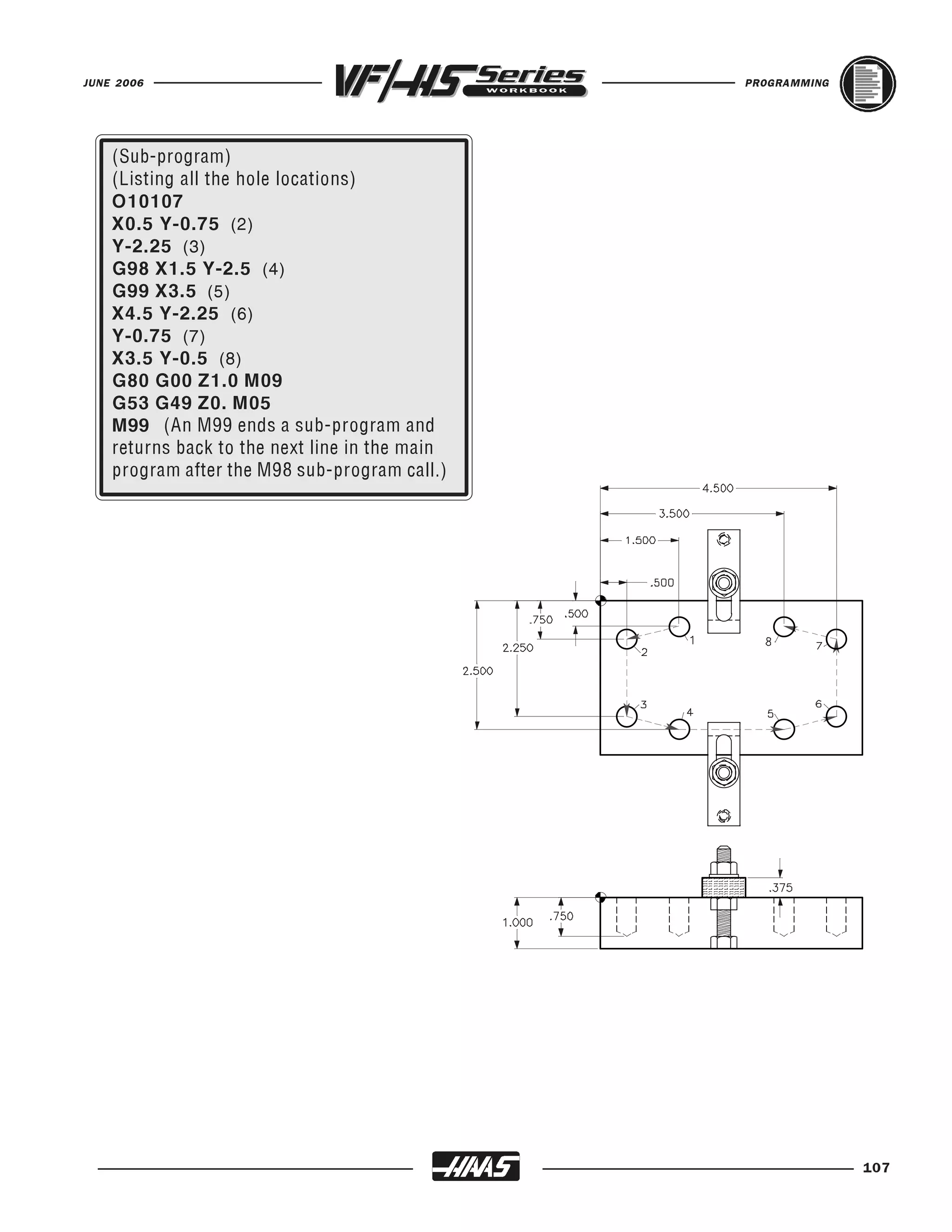 JUNE 2006                                       PROGRAMMING




    (Sub-program)

    O10107
    (Listing all the hole locations)

    X0.5 Y-0.75 (2)
    Y-2.25 (3)
    G98 X1.5 Y-2.5 (4)
    G99 X3.5 (5)
    X4.5 Y-2.25 (6)
    Y-0.75 (7)
    X3.5 Y-0.5 (8)
    G80 G00 Z1.0 M09
    G53 G49 Z0. M05
    M99 (An M99 ends a sub-program and
    returns back to the next line in the main
    program after the M98 sub-program call.)




                                                              107
 