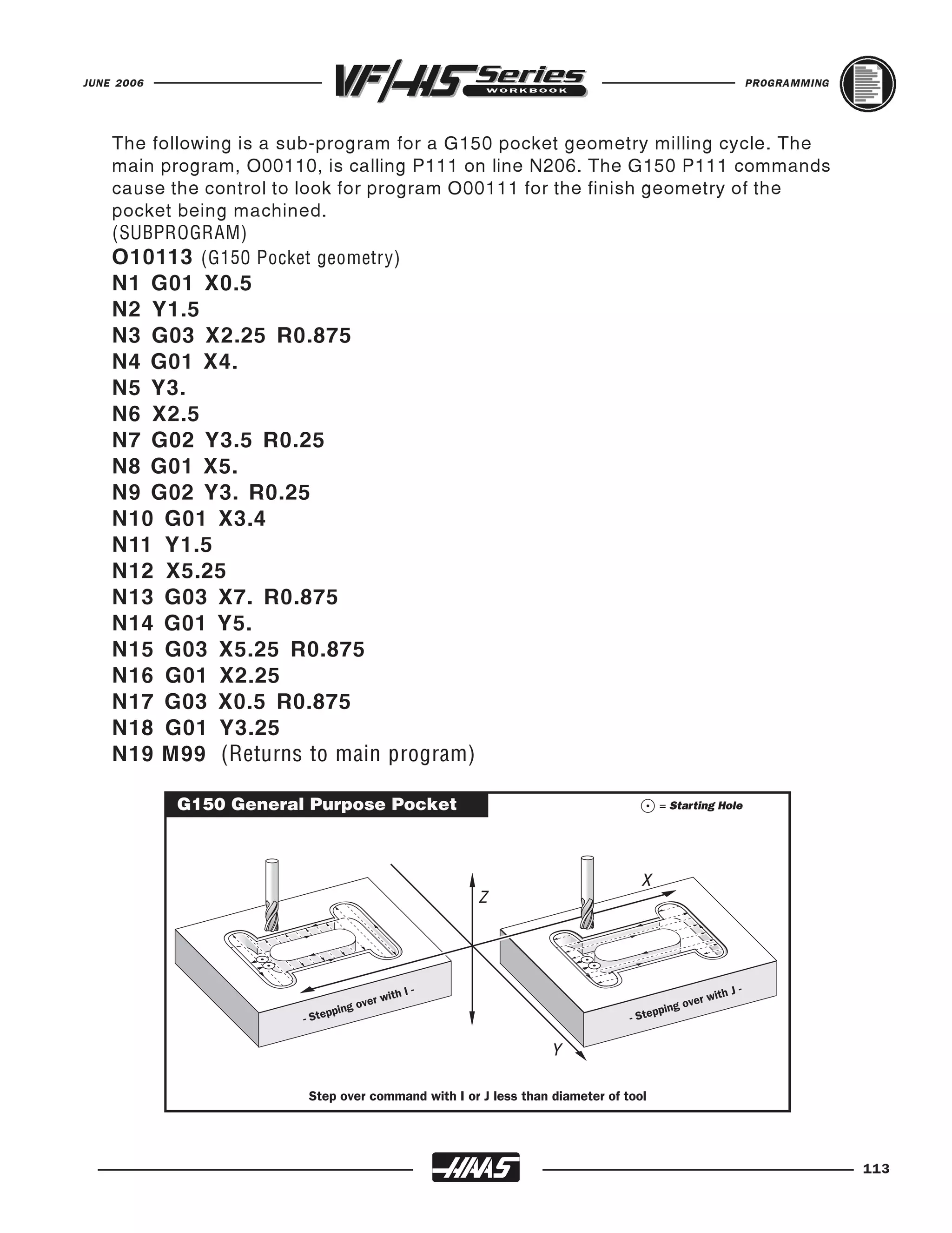 JUNE 2006                                                                                                   PROGRAMMING




    The following is a sub-program for a G150 pocket geometry milling cycle. The
    main program, O00110, is calling P111 on line N206. The G150 P111 commands
    cause the control to look for program O00111 for the finish geometry of the
    pocket being machined.

    O10113 (G150 Pocket geometry)
    N1 G01 X0.5
    (SUBPROGRAM)



    N2 Y1.5
    N3 G03 X2.25 R0.875
    N4 G01 X4.
    N5 Y3.
    N6 X2.5
    N7 G02 Y3.5 R0.25
    N8 G01 X5.
    N9 G02 Y3. R0.25
    N10 G01 X3.4
    N11 Y1.5
    N12 X5.25
    N13 G03 X7. R0.875
    N14 G01 Y5.
    N15 G03 X5.25 R0.875
    N16 G01 X2.25
    N17 G03 X0.5 R0.875
    N18 G01 Y3.25
    N19 M99 (Returns to main program)

            G150 General Purpose Pocket                                                  = Starting Hole




                                          withI-                                                   withJ-
                                     over                                                     over
                                ping                                                     ping
                        -   Step                                                 -   Step




                            Step over command with I or J less than diameter of tool




                                                                                                                          113
 
