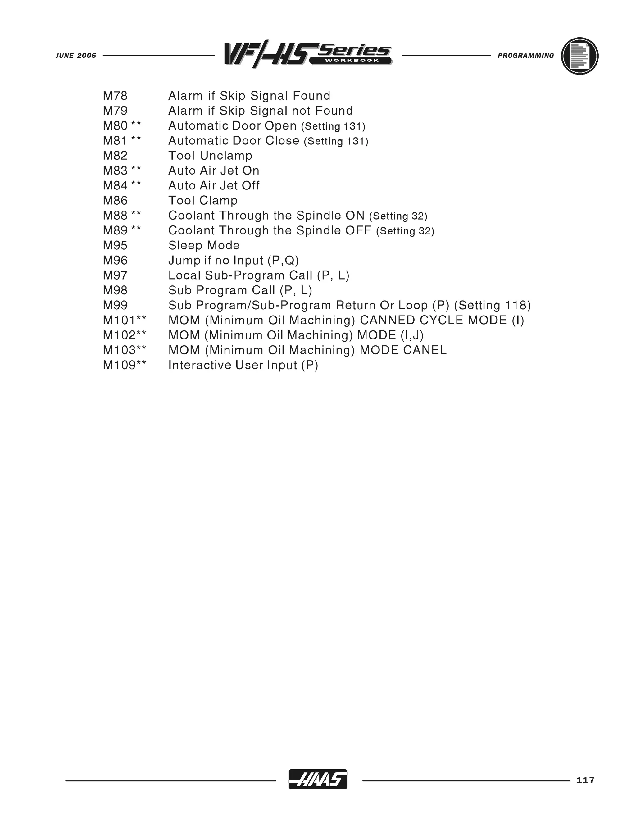 JUNE 2006                                                              PROGRAMMING




            M78      Alarm if Skip Signal Found
            M79      Alarm if Skip Signal not Found
            M80 **   Automatic Door Open (Setting 131)
            M81 **   Automatic Door Close (Setting 131)
            M82      Tool Unclamp
            M83 **   Auto Air Jet On
            M84 **   Auto Air Jet Off
            M86      Tool Clamp
            M88 **   Coolant Through the Spindle ON (Setting 32)
            M89 **   Coolant Through the Spindle OFF (Setting 32)
            M95      Sleep Mode
            M96      Jump if no Input (P,Q)
            M97      Local Sub-Program Call (P, L)
            M98      Sub Program Call (P, L)
            M99      Sub Program/Sub-Program Return Or Loop (P) (Setting 118)
            M101**   MOM (Minimum Oil Machining) CANNED CYCLE MODE (I)
            M102**   MOM (Minimum Oil Machining) MODE (I,J)
            M103**   MOM (Minimum Oil Machining) MODE CANEL
            M109**   Interactive User Input (P)




                                                                                     117
 