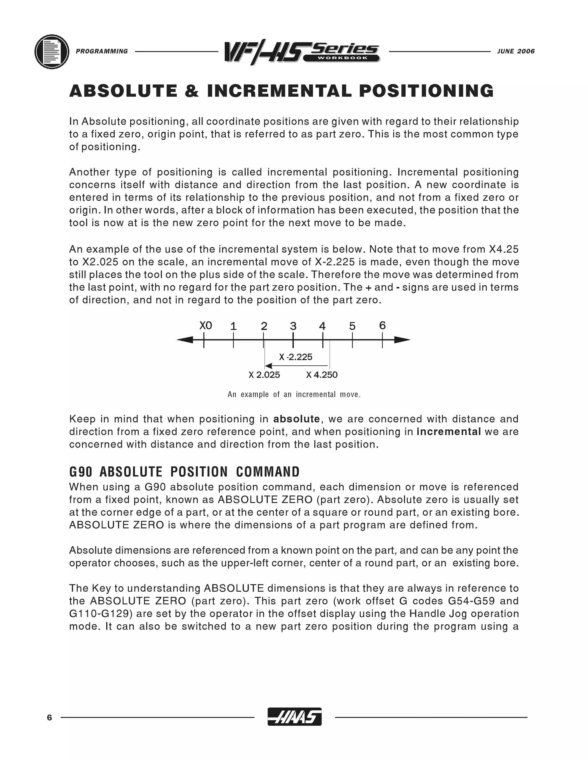 PROGRAMMING                                                                             JUNE 2006




    ABSOLUTE & INCREMENTAL POSITIONING
    In Absolute positioning, all coordinate positions are given with regard to their relationship
    to a fixed zero, origin point, that is referred to as part zero. This is the most common type
    of positioning.

    Another type of positioning is called incremental positioning. Incremental positioning
    concerns itself with distance and direction from the last position. A new coordinate is
    entered in terms of its relationship to the previous position, and not from a fixed zero or
    origin. In other words, after a block of information has been executed, the position that the
    tool is now at is the new zero point for the next move to be made.

    An example of the use of the incremental system is below. Note that to move from X4.25
    to X2.025 on the scale, an incremental move of X-2.225 is made, even though the move
    still places the tool on the plus side of the scale. Therefore the move was determined from
    the last point, with no regard for the part zero position. The + and - signs are used in terms
    of direction, and not in regard to the position of the part zero.




    Keep in mind that when positioning in absolute, we are concerned with distance and
                                     An example of an incremental move.



    direction from a fixed zero reference point, and when positioning in incremental we are
    concerned with distance and direction from the last position.



    When using a G90 absolute position command, each dimension or move is referenced
    G90 ABSOLUTE POSITION COMMAND
    from a fixed point, known as ABSOLUTE ZERO (part zero). Absolute zero is usually set
    at the corner edge of a part, or at the center of a square or round part, or an existing bore.
    ABSOLUTE ZERO is where the dimensions of a part program are defined from.

    Absolute dimensions are referenced from a known point on the part, and can be any point the
    operator chooses, such as the upper-left corner, center of a round part, or an existing bore.

    The Key to understanding ABSOLUTE dimensions is that they are always in reference to
    the ABSOLUTE ZERO (part zero). This part zero (work offset G codes G54-G59 and
    G110-G129) are set by the operator in the offset display using the Handle Jog operation
    mode. It can also be switched to a new part zero position during the program using a




6
 