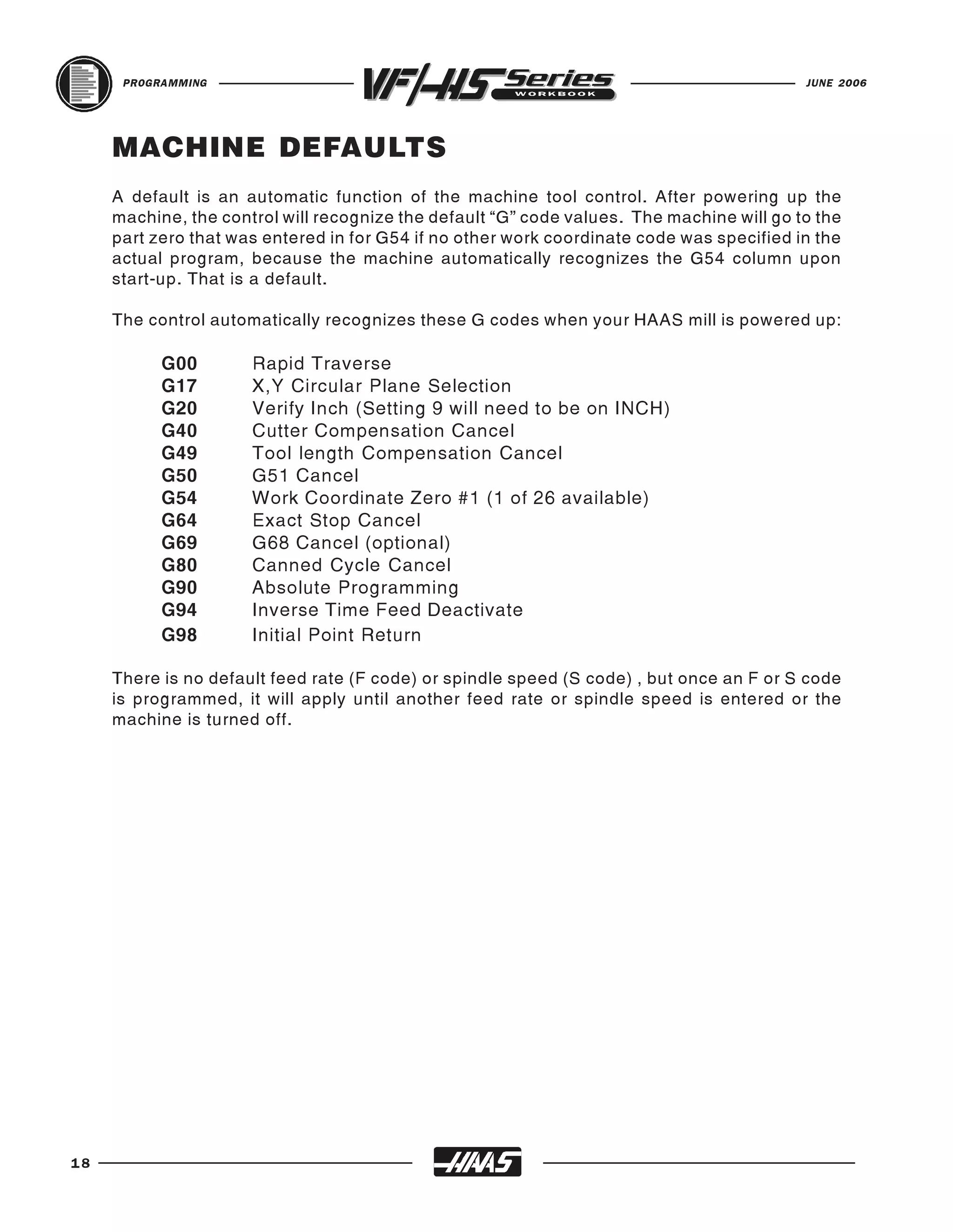 PROGRAMMING                                                                          JUNE 2006




     MACHINE DEFAULTS
     A default is an automatic function of the machine tool control. After powering up the
     machine, the control will recognize the default “G” code values. The machine will go to the
     part zero that was entered in for G54 if no other work coordinate code was specified in the
     actual program, because the machine automatically recognizes the G54 column upon
     start-up. That is a default.

     The control automatically recognizes these G codes when your HAAS mill is powered up:

           G00        Rapid Traverse
           G17        X,Y Circular Plane Selection
           G20        Verify Inch (Setting 9 will need to be on INCH)
           G40        Cutter Compensation Cancel
           G49        Tool length Compensation Cancel
           G50        G51 Cancel
           G54        Work Coordinate Zero #1 (1 of 26 available)
           G64        Exact Stop Cancel
           G69        G68 Cancel (optional)
           G80        Canned Cycle Cancel
           G90        Absolute Programming
           G94        Inverse Time Feed Deactivate
           G98        Initial Point Return

     There is no default feed rate (F code) or spindle speed (S code) , but once an F or S code
     is programmed, it will apply until another feed rate or spindle speed is entered or the
     machine is turned off.




18
 