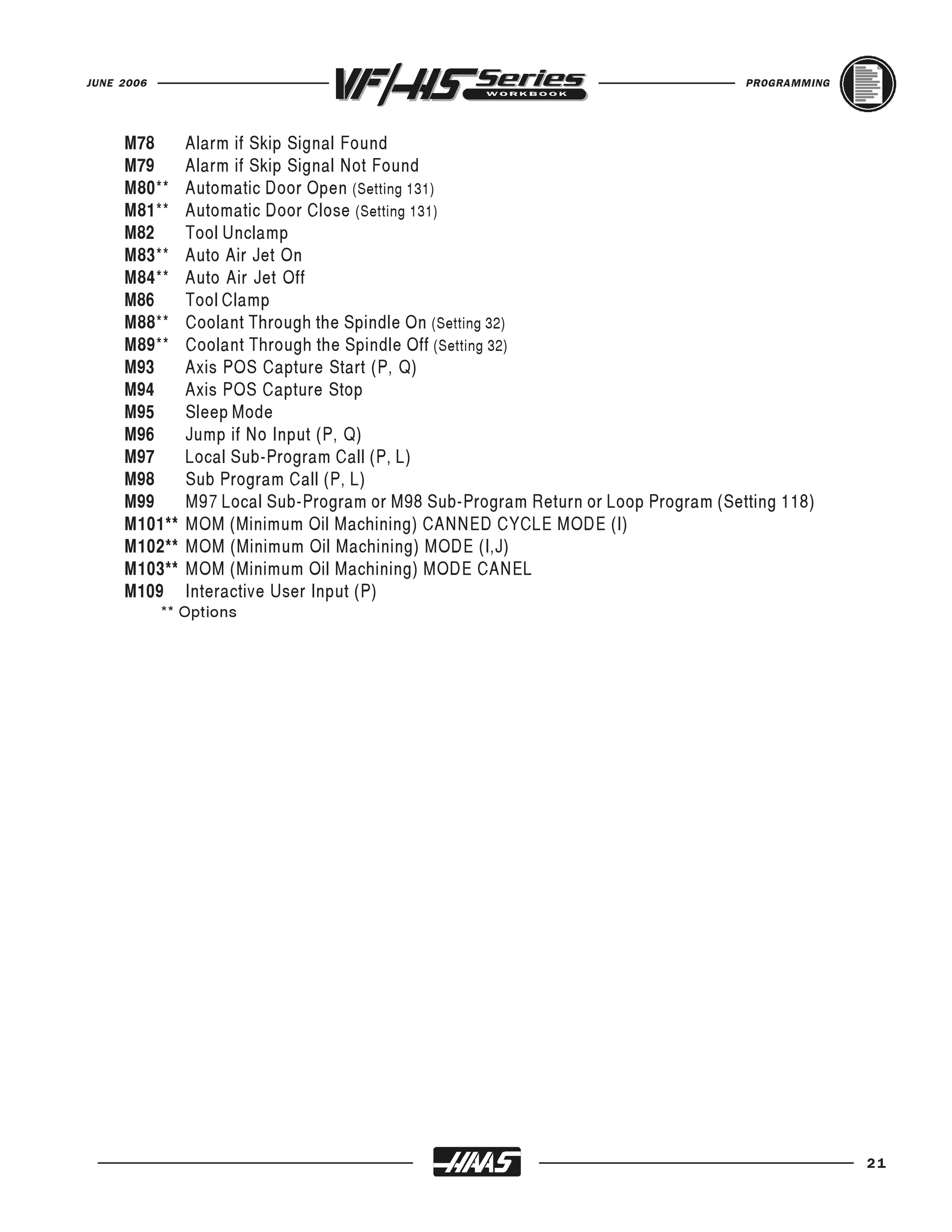JUNE 2006                                                                          PROGRAMMING




     M78       Alarm if Skip Signal Found
     M79       Alarm if Skip Signal Not Found
     M80**     Automatic Door Open (Setting 131)
     M81**     Automatic Door Close (Setting 131)
     M82       Tool Unclamp
     M83**     Auto Air Jet On
     M84**     Auto Air Jet Off
     M86       Tool Clamp
     M88**     Coolant Through the Spindle On (Setting 32)
     M89**     Coolant Through the Spindle Off (Setting 32)
     M93       Axis POS Capture Start (P, Q)
     M94       Axis POS Capture Stop
     M95       Sleep Mode
     M96       Jump if No Input (P, Q)
     M97       Local Sub-Program Call (P, L)
     M98       Sub Program Call (P, L)
     M99       M97 Local Sub-Program or M98 Sub-Program Return or Loop Program (Setting 118)
     M101**    MOM (Minimum Oil Machining) CANNED CYCLE MODE (I)
     M102**    MOM (Minimum Oil Machining) MODE (I,J)
     M103**    MOM (Minimum Oil Machining) MODE CANEL
     M109      Interactive User Input (P)
            ** Options




                                                                                                 21
 