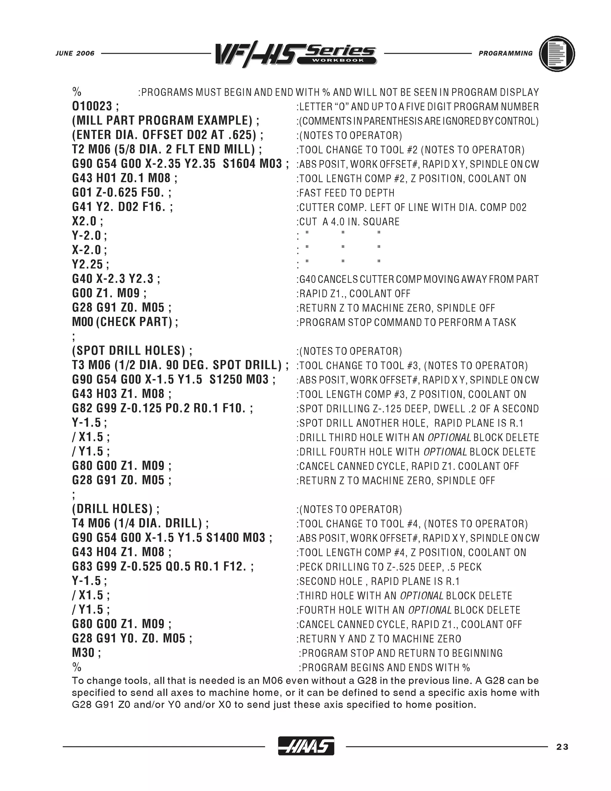 JUNE 2006                                                                                PROGRAMMING




   %           :PROGRAMS MUST BEGIN AND END WITH % AND WILL NOT BE SEEN IN PROGRAM DISPLAY
   O10023 ;                                 :LETTER “O” AND UP TO A FIVE DIGIT PROGRAM NUMBER
   (MILL PART PROGRAM EXAMPLE) ;            :(COMMENTS IN PARENTHESIS ARE IGNORED BY CONTROL)
   (ENTER DIA. OFFSET D02 AT .625) ;        :(NOTES TO OPERATOR)
   T2 M06 (5/8 DIA. 2 FLT END MILL) ;       :TOOL CHANGE TO TOOL #2 (NOTES TO OPERATOR)
   G90 G54 G00 X-2.35 Y2.35 S1604 M03 ; :ABS POSIT, WORK OFFSET#, RAPID X Y, SPINDLE ON CW
   G43 H01 Z0.1 M08 ;                       :TOOL LENGTH COMP #2, Z POSITION, COOLANT ON
   G01 Z-0.625 F50. ;                       :FAST FEED TO DEPTH
   G41 Y2. D02 F16. ;                       :CUTTER COMP. LEFT OF LINE WITH DIA. COMP D02
   X2.0 ;                                   :CUT A 4.0 IN. SQUARE
   Y-2.0 ;                                  : "       "      "
   X-2.0 ;                                  : "       "      "
   Y2.25 ;                                  : "       "      "
   G40 X-2.3 Y2.3 ;                         :G40 CANCELS CUTTER COMP MOVING AWAY FROM PART
   G00 Z1. M09 ;                            :RAPID Z1., COOLANT OFF
   G28 G91 Z0. M05 ;                        :RETURN Z TO MACHINE ZERO, SPINDLE OFF
   M00 (CHECK PART) ;                       :PROGRAM STOP COMMAND TO PERFORM A TASK
   ;
   (SPOT DRILL HOLES) ;                     :(NOTES TO OPERATOR)
   T3 M06 (1/2 DIA. 90 DEG. SPOT DRILL) ; :TOOL CHANGE TO TOOL #3, (NOTES TO OPERATOR)
   G90 G54 G00 X-1.5 Y1.5 S1250 M03 ;       : ABS POSIT, WORK OFFSET#, RAPID X Y, SPINDLE ON CW
   G43 H03 Z1. M08 ;                        :TOOL LENGTH COMP #3, Z POSITION, COOLANT ON
   G82 G99 Z-0.125 P0.2 R0.1 F10. ;         :SPOT DRILLING Z-.125 DEEP, DWELL .2 OF A SECOND
   Y-1.5 ;                                  :SPOT DRILL ANOTHER HOLE, RAPID PLANE IS R.1
   / X1.5 ;                                 : DRILL THIRD HOLE WITH AN OPTIONAL BLOCK DELETE
   / Y1.5 ;                                 :DRILL FOURTH HOLE WITH OPTIONAL BLOCK DELETE
   G80 G00 Z1. M09 ;                        :CANCEL CANNED CYCLE, RAPID Z1. COOLANT OFF
   G28 G91 Z0. M05 ;                        :RETURN Z TO MACHINE ZERO, SPINDLE OFF
   ;
   (DRILL HOLES) ;                          :(NOTES TO OPERATOR)
   T4 M06 (1/4 DIA. DRILL) ;                :TOOL CHANGE TO TOOL #4, (NOTES TO OPERATOR)
   G90 G54 G00 X-1.5 Y1.5 S1400 M03 ;       :ABS POSIT, WORK OFFSET#, RAPID X Y, SPINDLE ON CW
   G43 H04 Z1. M08 ;                        :TOOL LENGTH COMP #4, Z POSITION, COOLANT ON
   G83 G99 Z-0.525 Q0.5 R0.1 F12. ;         :PECK DRILLING TO Z-.525 DEEP, .5 PECK
   Y-1.5 ;                                  :SECOND HOLE , RAPID PLANE IS R.1
   / X1.5 ;                                 :THIRD HOLE WITH AN OPTIONAL BLOCK DELETE
   / Y1.5 ;                                 :FOURTH HOLE WITH AN OPTIONAL BLOCK DELETE
   G80 G00 Z1. M09 ;                        :CANCEL CANNED CYCLE, RAPID Z1., COOLANT OFF
   G28 G91 Y0. Z0. M05 ;                    :RETURN Y AND Z TO MACHINE ZERO
   M30 ;                                     :PROGRAM STOP AND RETURN TO BEGINNING

   To change tools, all that is needed is an M06 even without a G28 in the previous line. A G28 can be
   %                                         :PROGRAM BEGINS AND ENDS WITH %

   specified to send all axes to machine home, or it can be defined to send a specific axis home with
   G28 G91 Z0 and/or Y0 and/or X0 to send just these axis specified to home position.



                                                                                                         23
 