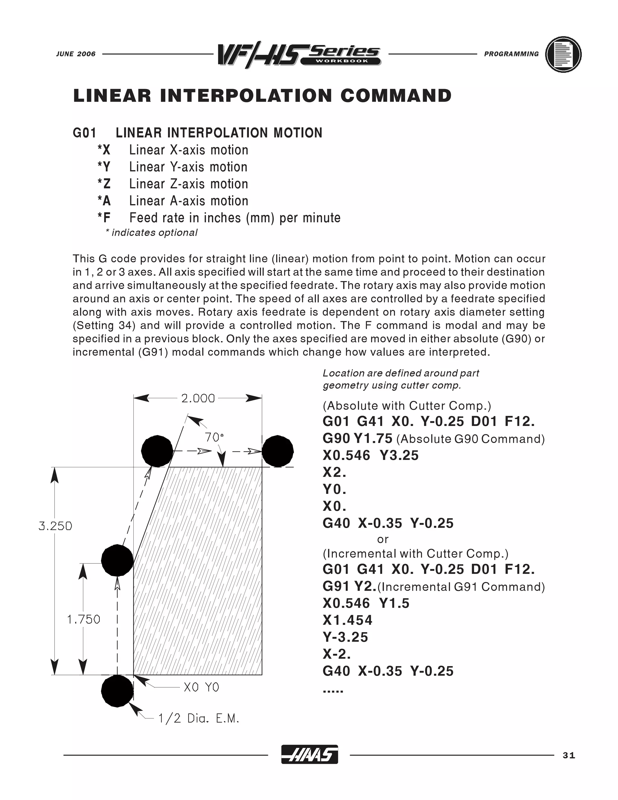 JUNE 2006                                                                                PROGRAMMING




   LINEAR INTERPOLATION COMMAND
   G01           LINEAR INTERPOLATION MOTION
            *X     Linear X-axis motion
            *Y     Linear Y-axis motion
            *Z     Linear Z-axis motion
            *A     Linear A-axis motion
            *F     Feed rate in inches (mm) per minute
             * indicates optional

   This G code provides for straight line (linear) motion from point to point. Motion can occur
   in 1, 2 or 3 axes. All axis specified will start at the same time and proceed to their destination
   and arrive simultaneously at the specified feedrate. The rotary axis may also provide motion
   around an axis or center point. The speed of all axes are controlled by a feedrate specified
   along with axis moves. Rotary axis feedrate is dependent on rotary axis diameter setting
   (Setting 34) and will provide a controlled motion. The F command is modal and may be
   specified in a previous block. Only the axes specified are moved in either absolute (G90) or
   incremental (G91) modal commands which change how values are interpreted.
                                                      Location are defined around part
                                                      geometry using cutter comp.

                                                      (Absolute with Cutter Comp.)
                                                      G01 G41 X0. Y-0.25 D01 F12.
                                                      G90 Y1.75 (Absolute G90 Command)
                                                      X0.546 Y3.25
                                                      X2.
                                                      Y0.
                                                      X0.
                                                      G40 X-0.35 Y-0.25
                                                              or
                                                      (Incremental with Cutter Comp.)
                                                      G01 G41 X0. Y-0.25 D01 F12.
                                                      G91 Y2. (Incremental G91 Command)
                                                      X0.546 Y1.5
                                                      X1.454
                                                      Y-3.25
                                                      X-2.
                                                      G40 X-0.35 Y-0.25
                                                      .....



                                                                                                        31
 