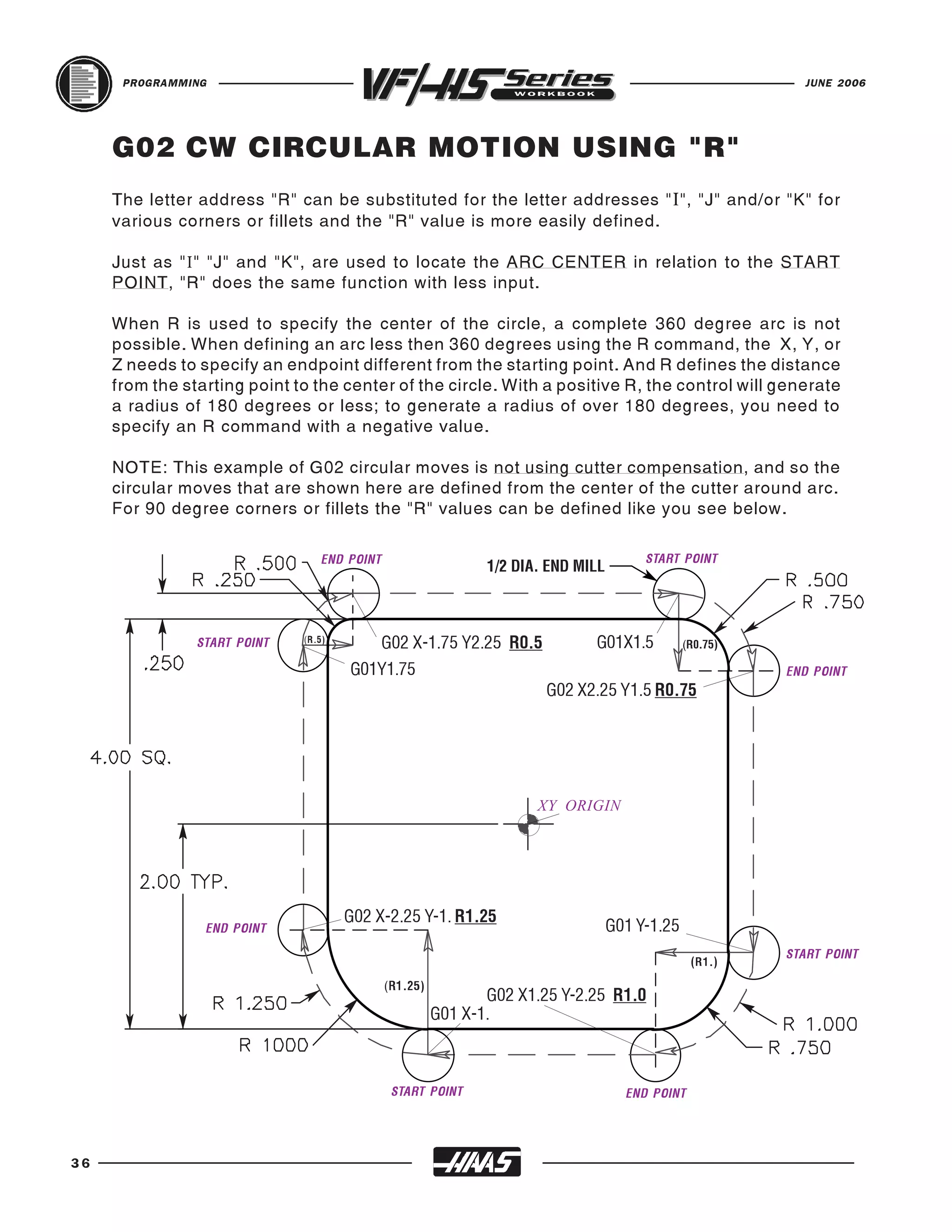 PROGRAMMING                                                                                           JUNE 2006




     G02 CW CIRCULAR MOTION USING "R"
     The letter address "R" can be substituted for the letter addresses " I ", "J" and/or "K" for
     various corners or fillets and the "R" value is more easily defined.

     Just as "I" "J" and "K", are used to locate the ARC CENTER in relation to the START
     POINT, "R" does the same function with less input.

     When R is used to specify the center of the circle, a complete 360 degree arc is not
     possible. When defining an arc less then 360 degrees using the R command, the X, Y, or
     Z needs to specify an endpoint different from the starting point. And R defines the distance
     from the starting point to the center of the circle. With a positive R, the control will generate
     a radius of 180 degrees or less; to generate a radius of over 180 degrees, you need to
     specify an R command with a negative value.

     NOTE: This example of G02 circular moves is not using cutter compensation, and so the
     circular moves that are shown here are defined from the center of the cutter around arc.
     For 90 degree corners or fillets the "R" values can be defined like you see below.

                                  END POINT                                             START POINT
                                                               1/2 DIA. END MILL



                START POINT   (R.5)
                                              G02 X-1.75 Y2.25 R0.5           G01X1.5           (R0.75)

                                      G01Y1.75                                                            END POINT
                                                                       G02 X2.25 Y1.5 R0.75




                                                                      XY ORIGIN




                                      G02 X-2.25 Y-1. R1.25
                 END POINT                                                         G01 Y-1.25
                                                                                                          START POINT
                                                                                                 ( R1.)
                                              (R1.25)
                                                               G02 X1.25 Y-2.25 R1.0
                                                        G01 X-1.



                                               START POINT                           END POINT




36
 