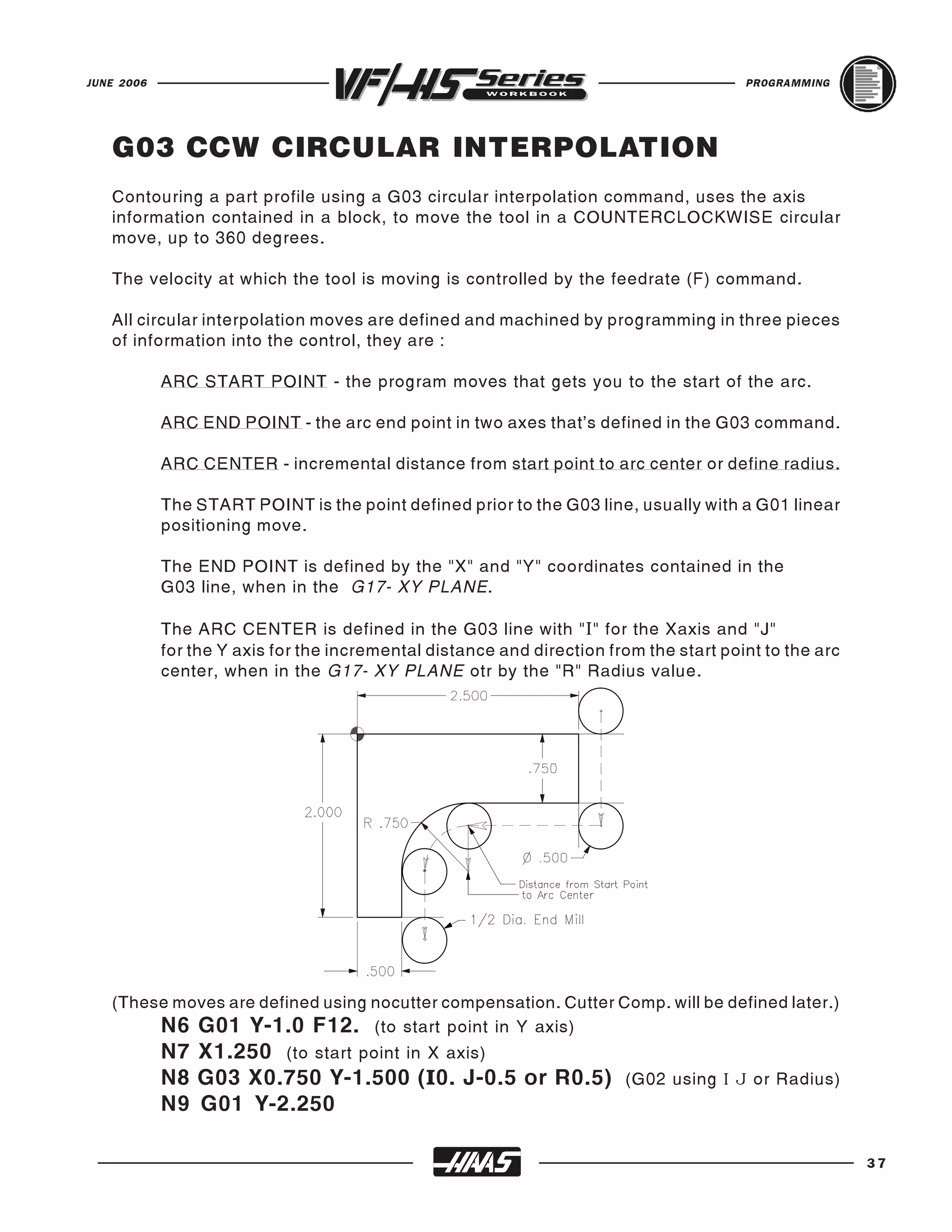 JUNE 2006                                                                               PROGRAMMING




   G03 CCW CIRCULAR INTERPOLATION
   Contouring a part profile using a G03 circular interpolation command, uses the axis
   information contained in a block, to move the tool in a COUNTERCLOCKWISE circular
   move, up to 360 degrees.

   The velocity at which the tool is moving is controlled by the feedrate (F) command.

   All circular interpolation moves are defined and machined by programming in three pieces
   of information into the control, they are :

            ARC START POINT - the program moves that gets you to the start of the arc.

            ARC END POINT - the arc end point in two axes that's defined in the G03 command.

            ARC CENTER - incremental distance from start point to arc center or define radius.

            The START POINT is the point defined prior to the G03 line, usually with a G01 linear
            positioning move.

            The END POINT is defined by the "X" and "Y" coordinates contained in the
            G03 line, when in the G17- XY PLANE.

            The ARC CENTER is defined in the G03 line with " I " for the Xaxis and "J"
            for the Y axis for the incremental distance and direction from the start point to the arc
            center, when in the G17- XY PLANE otr by the "R" Radius value.




   (These moves are defined using nocutter compensation. Cutter Comp. will be defined later.)
        N6 G01 Y-1.0 F12. (to start point in Y axis)
            N7 X1.250 (to start point in X axis)
            N8 G03 X0.750 Y-1.500 (I0. J-0.5 or R0.5)                   (G02 using I J or Radius)
            N9 G01 Y-2.250

                                                                                                        37
 