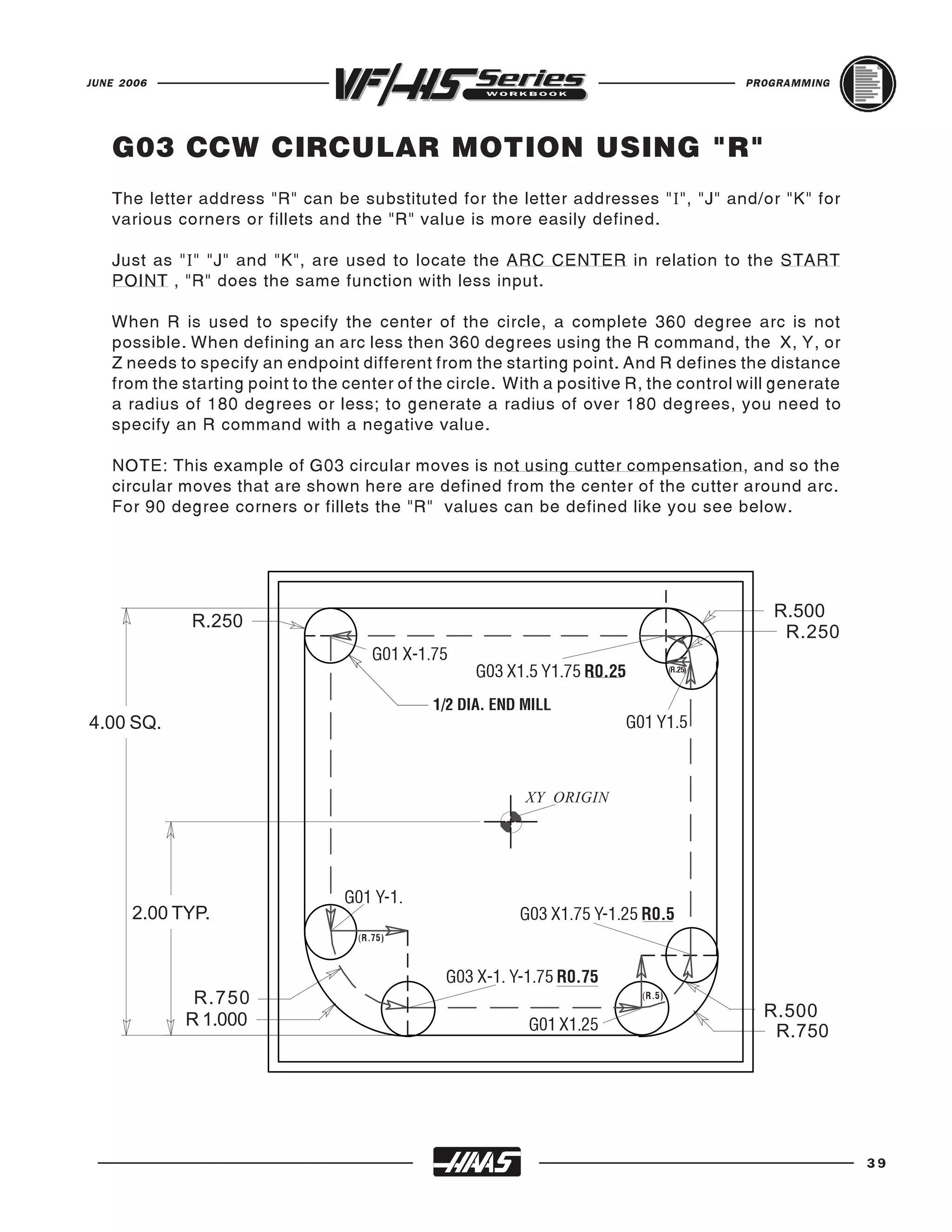 JUNE 2006                                                                                   PROGRAMMING




   G03 CCW CIRCULAR MOTION USING "R"
   The letter address "R" can be substituted for the letter addresses "I", "J" and/or "K" for
   various corners or fillets and the "R" value is more easily defined.

   Just as "I" "J" and "K", are used to locate the ARC CENTER in relation to the START
   POINT , "R" does the same function with less input.

   When R is used to specify the center of the circle, a complete 360 degree arc is not
   possible. When defining an arc less then 360 degrees using the R command, the X, Y, or
   Z needs to specify an endpoint different from the starting point. And R defines the distance
   from the starting point to the center of the circle. With a positive R, the control will generate
   a radius of 180 degrees or less; to generate a radius of over 180 degrees, you need to
   specify an R command with a negative value.

   NOTE: This example of G03 circular moves is not using cutter compensation, and so the
   circular moves that are shown here are defined from the center of the cutter around arc.
   For 90 degree corners or fillets the "R" values can be defined like you see below.




                                                                                               R.500
             R.250
                                                                                                R.250
                                      G01 X-1.75
                                                    G03 X1.5 Y1.75 R0.25           (R.25)



                                              1/2 DIA. END MILL
4.00 SQ.                                                                G01 Y1.5



                                                           XY ORIGIN




                                 G01 Y-1.
      2.00 TYP.                                           G03 X1.75 Y-1.25 R0.5
                                   (R.75)



                                               G03 X-1. Y-1.75 R0.75
             R.750                                                         (R.5)

            R 1.000                                                                           R.500
                                                           G01 X1.25                           R.750




                                                                                                          39
 