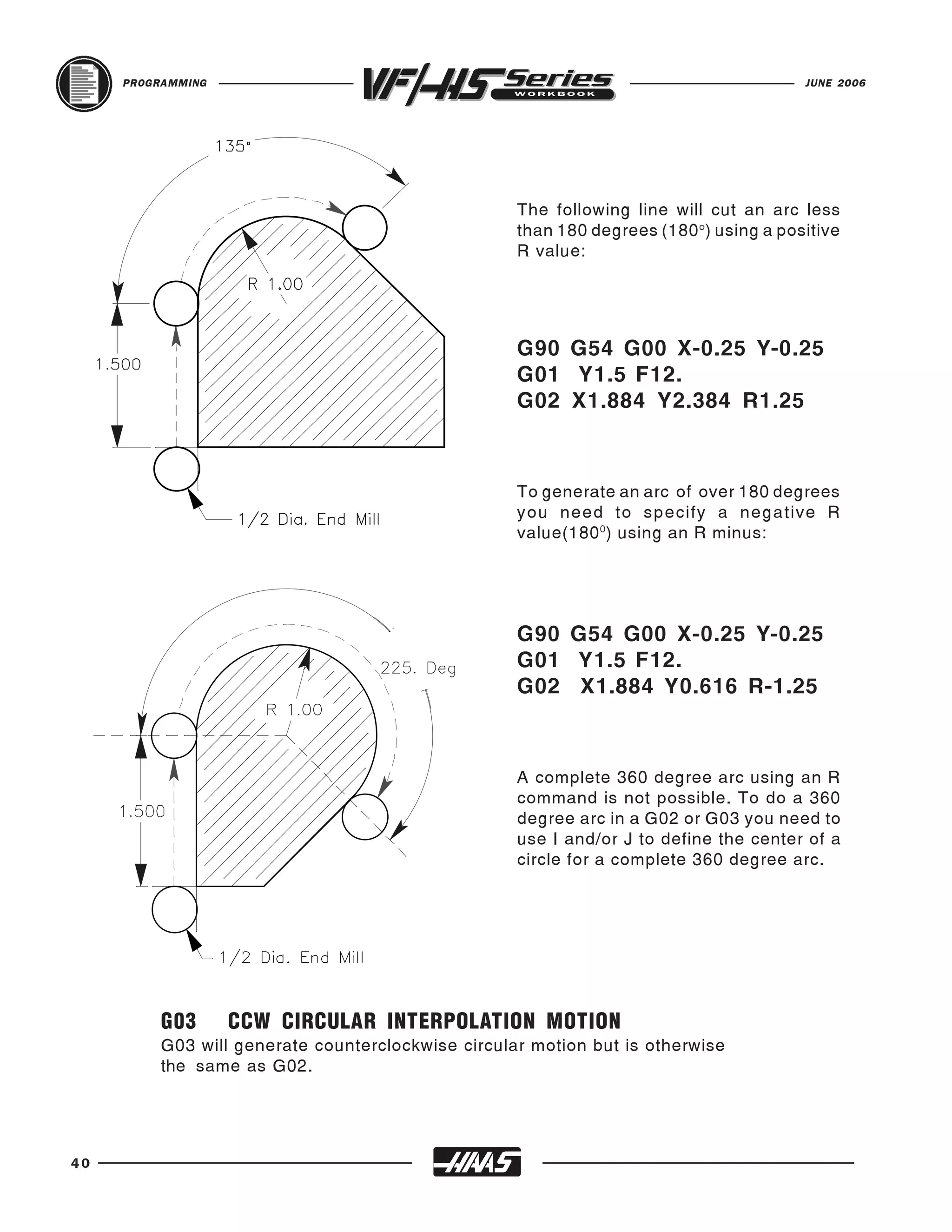 PROGRAMMING                                                                        JUNE 2006




                                                    The following line will cut an arc less
                                                    than 180 degrees (180 o) using a positive
                                                    R value:




                                                    G90 G54 G00 X-0.25 Y-0.25
                                                    G01 Y1.5 F12.
                                                    G02 X1.884 Y2.384 R1.25



                                                    To generate an arc of over 180 degrees
                                                    you need to specify a negative R
                                                    value(180 0) using an R minus:




                                                    G90 G54 G00 X-0.25 Y-0.25
                                                    G01 Y1.5 F12.
                                                    G02 X1.884 Y0.616 R-1.25



                                                    A complete 360 degree arc using an R
                                                    command is not possible. To do a 360
                                                    degree arc in a G02 or G03 you need to
                                                    use I and/or J to define the center of a
                                                    circle for a complete 360 degree arc.




          G03      CCW CIRCULAR INTERPOLATION MOTION
          G03 will generate counterclockwise circular motion but is otherwise
          the same as G02.




40
 