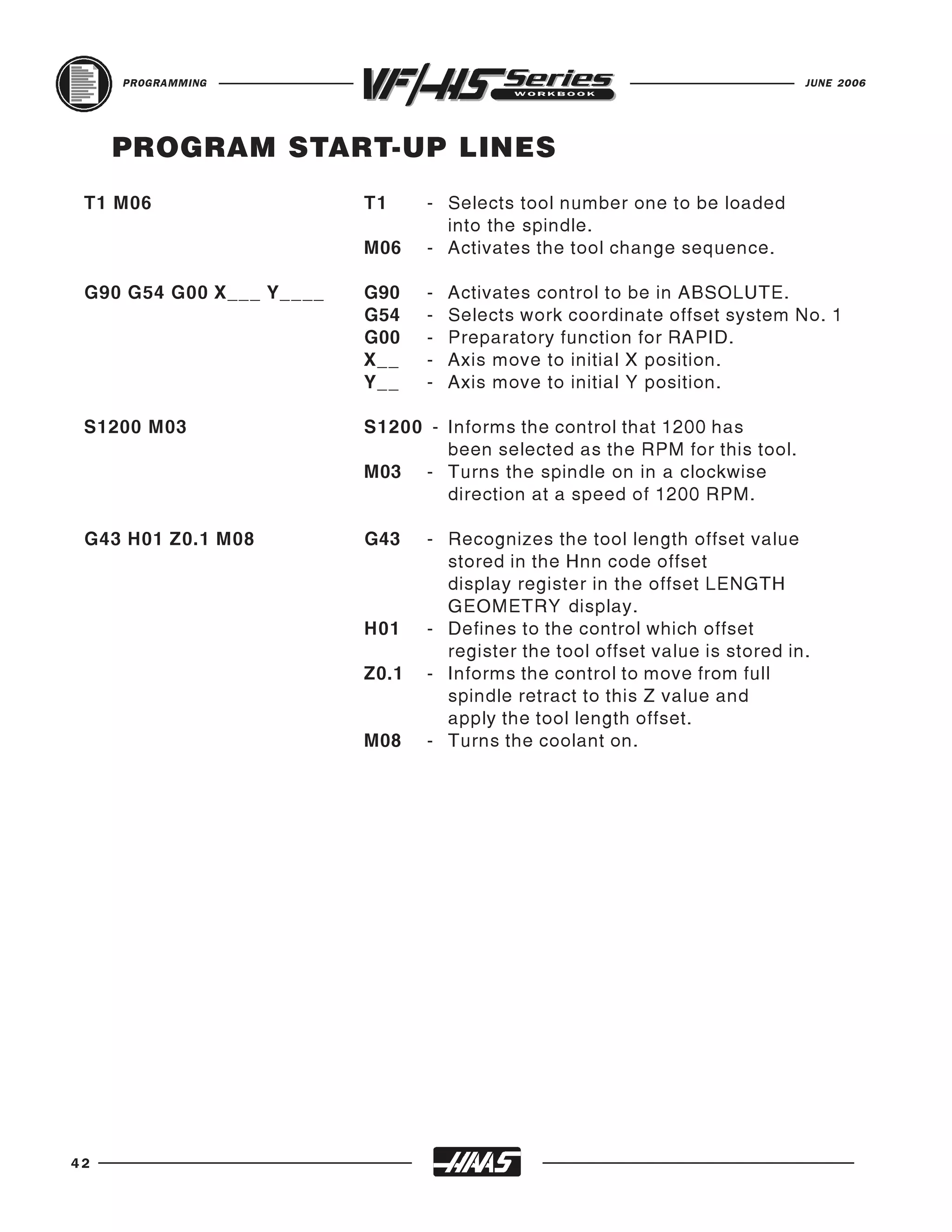 PROGRAMMING                                                              JUNE 2006




     PROGRAM START-UP LINES
 T1 M06                   T1     - Selects tool number one to be loaded
                                   into the spindle.
                          M06    - Activates the tool change sequence.

 G90 G54 G00 X___ Y____   G90    -   Activates control to be in ABSOLUTE.
                          G54    -   Selects work coordinate offset system No. 1
                          G00    -   Preparatory function for RAPID.
                          X__    -   Axis move to initial X position.
                          Y__    -   Axis move to initial Y position.

 S1200 M03                S1200 - Informs the control that 1200 has
                                  been selected as the RPM for this tool.
                          M03 - Turns the spindle on in a clockwise
                                  direction at a speed of 1200 RPM.

 G43 H01 Z0.1 M08         G43    - Recognizes the tool length offset value
                                   stored in the Hnn code offset
                                   display register in the offset LENGTH
                                   GEOMETRY display.
                          H01    - Defines to the control which offset
                                   register the tool offset value is stored in.
                          Z0.1   - Informs the control to move from full
                                   spindle retract to this Z value and
                                   apply the tool length offset.
                          M08    - Turns the coolant on.




42
 