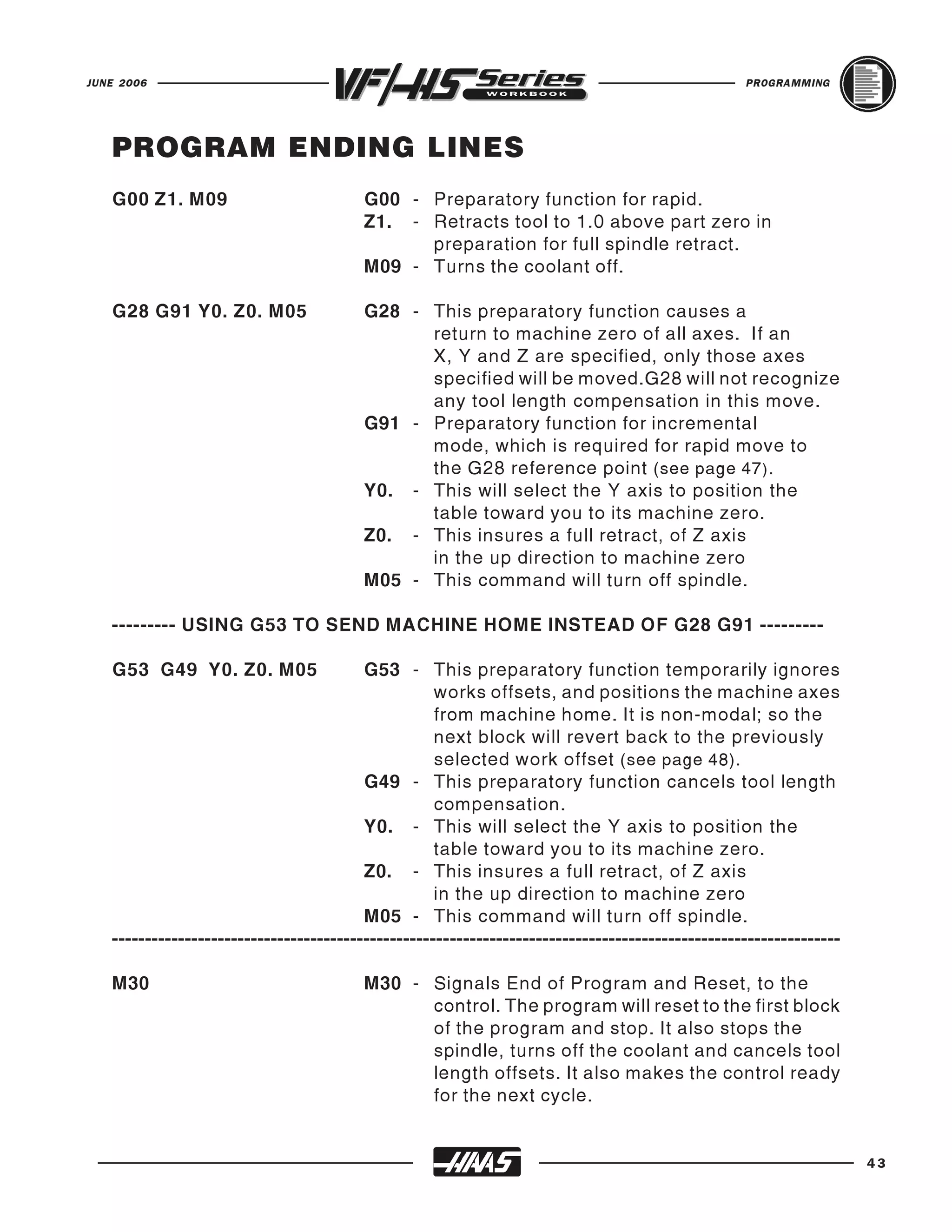 JUNE 2006                                                                                         PROGRAMMING




   PROGRAM ENDING LINES
   G00 Z1. M09                           G00 - Preparatory function for rapid.
                                         Z1. - Retracts tool to 1.0 above part zero in
                                               preparation for full spindle retract.
                                         M09 - Turns the coolant off.

   G28 G91 Y0. Z0. M05                   G28 - This preparatory function causes a
                                               return to machine zero of all axes. If an
                                               X, Y and Z are specified, only those axes
                                               specified will be moved.G28 will not recognize
                                               any tool length compensation in this move.
                                         G91 - Preparatory function for incremental
                                               mode, which is required for rapid move to
                                               the G28 reference point (see page 47 ) .
                                         Y0. - This will select the Y axis to position the
                                               table toward you to its machine zero.
                                         Z0. - This insures a full retract, of Z axis
                                               in the up direction to machine zero
                                         M05 - This command will turn off spindle.

   --------- USING G53 TO SEND MACHINE HOME INSTEAD OF G28 G91 ---------

   G53 G49 Y0. Z0. M05                   G53 - This preparatory function temporarily ignores
                                                    works offsets, and positions the machine axes
                                                    from machine home. It is non-modal; so the
                                                    next block will revert back to the previously
                                                    selected work offset (see page 48) .
                                         G49 - This preparatory function cancels tool length
                                                    compensation.
                                         Y0. - This will select the Y axis to position the
                                                    table toward you to its machine zero.
                                         Z0. - This insures a full retract, of Z axis
                                                    in the up direction to machine zero
                                         M05 - This command will turn off spindle.
   --------------------------------------------------------------------------------------------------------------

   M30                                   M30 - Signals End of Program and Reset, to the
                                               control. The program will reset to the first block
                                               of the program and stop. It also stops the
                                               spindle, turns off the coolant and cancels tool
                                               length offsets. It also makes the control ready
                                               for the next cycle.


                                                                                                                    43
 