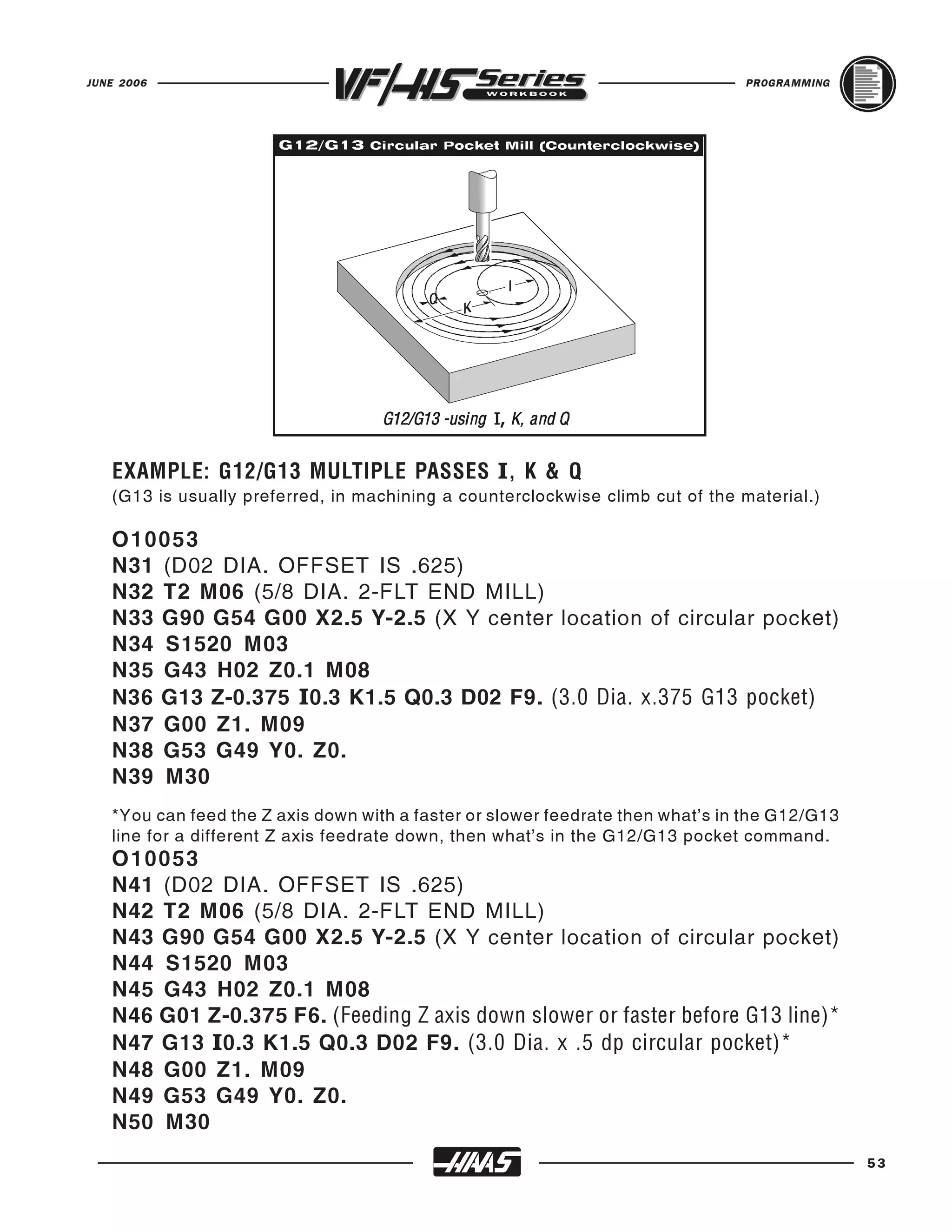 JUNE 2006                                                                       PROGRAMMING




   EXAMPLE: G12/G13 MULTIPLE PASSES I , K & Q
   (G13 is usually preferred, in machining a counterclockwise climb cut of the material.)

   O 10053
   N31 (D02 DIA. OFFSET IS .625)
   N32 T2 M06 (5/8 DIA. 2-FLT END MILL)
   N33 G90 G54 G00 X2.5 Y-2.5 (X Y center location of circular pocket)
   N34 S1520 M03
   N35 G43 H02 Z0.1 M08
   N36 G13 Z-0.375 I 0.3 K1.5 Q0.3 D02 F9. (3.0 Dia. x.375 G13 pocket)
   N37 G00 Z1. M09
   N38 G53 G49 Y0. Z0.
   N39 M30
   *You can feed the Z axis down with a faster or slower feedrate then what's in the G12/G13
   line for a different Z axis feedrate down, then what's in the G12/G13 pocket command.
   O 10053
   N41 (D02 DIA. OFFSET IS .625)
   N42 T2 M06 (5/8 DIA. 2-FLT END MILL)
   N43 G90 G54 G00 X2.5 Y-2.5 (X Y center location of circular pocket)
   N44 S1520 M03
   N45 G43 H02 Z0.1 M08
   N46 G01 Z-0.375 F6. (Feeding Z axis down slower or faster before G13 line)*
   N47 G13 I 0.3 K1.5 Q0.3 D02 F9. (3.0 Dia. x .5 dp circular pocket)*
   N48 G00 Z1. M09
   N49 G53 G49 Y0. Z0.
   N50 M30
                                                                                               53
 