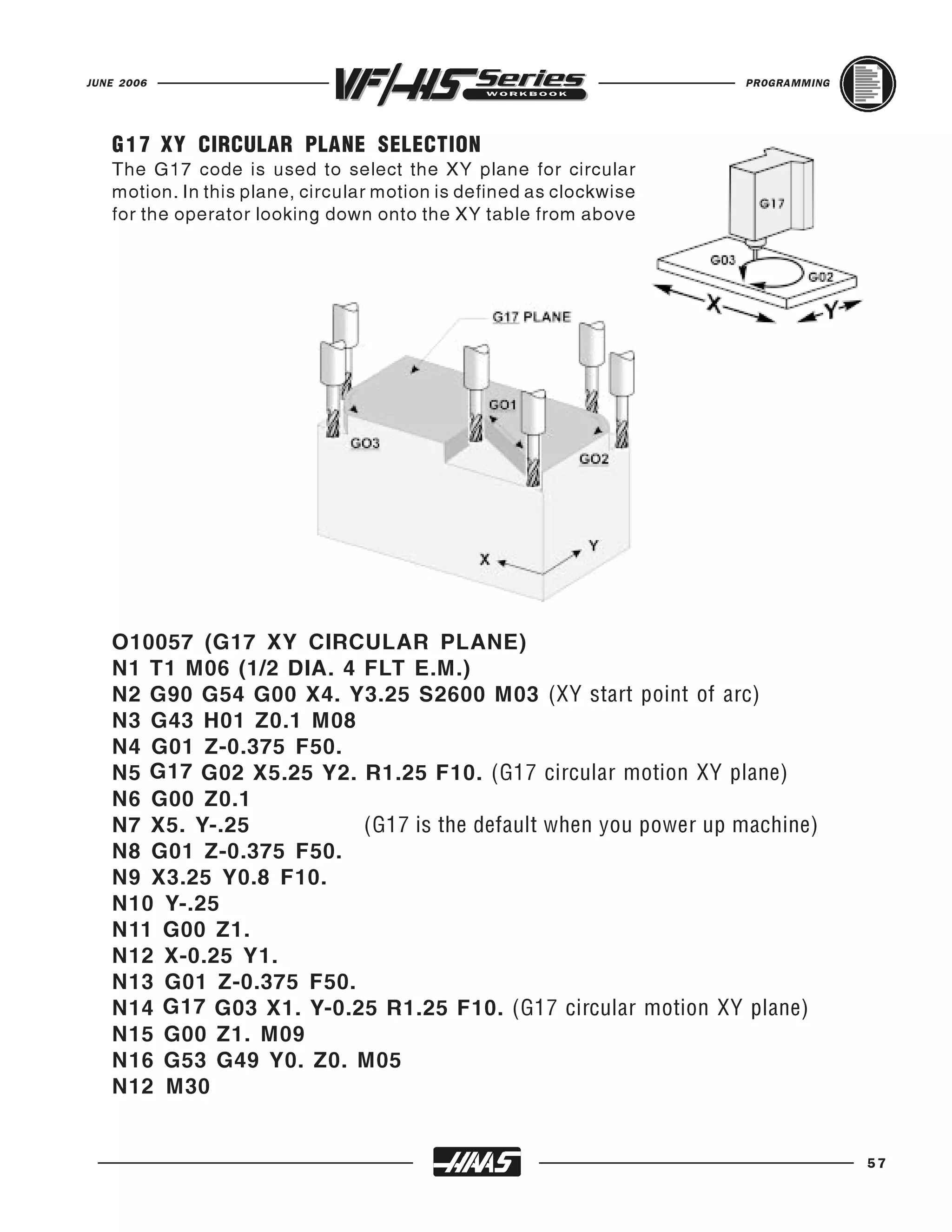 JUNE 2006                                                           PROGRAMMING




   G 1 7 XY CIRCULAR PLANE SELECTION
   The G17 code is used to select the XY plane for circular
   motion. In this plane, circular motion is defined as clockwise
   for the operator looking down onto the XY table from above




   O10057 (G17 XY CIRCULAR PLANE)
   N1 T1 M06 (1/2 DIA. 4 FLT E.M.)
   N2 G90 G54 G00 X4. Y3.25 S2600 M03 (XY start point of arc)
   N3 G43 H01 Z0.1 M08
   N4 G01 Z-0.375 F50.
   N5 G17 G02 X5.25 Y2. R1.25 F10. (G17 circular motion XY plane)
   N6 G00 Z0.1
   N7 X5. Y-.25
   N8 G01 Z-0.375 F50.
                         (G17 is the default when you power up machine)

   N9 X3.25 Y0.8 F10.
   N10 Y-.25
   N11 G00 Z1.
   N12 X-0.25 Y1.
   N13 G01 Z-0.375 F50.
   N14 G17 G03 X1. Y-0.25 R1.25 F10. (G17 circular motion XY plane)
   N15 G00 Z1. M09
   N16 G53 G49 Y0. Z0. M05
   N12 M30


                                                                                  57
 