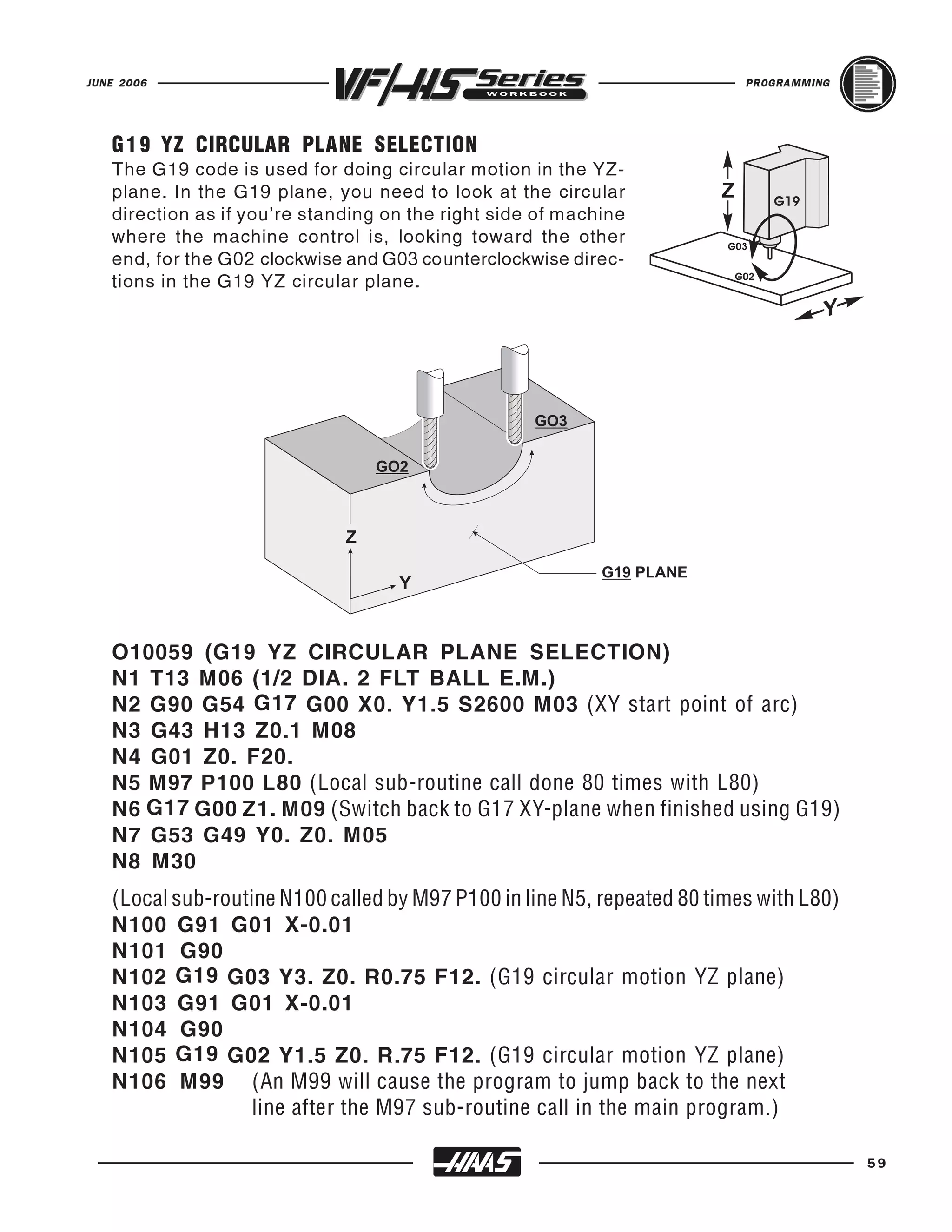 JUNE 2006                                                                 PROGRAMMING




   G 1 9 YZ CIRCULAR PLANE SELECTION
   The G19 code is used for doing circular motion in the YZ-
   plane. In the G19 plane, you need to look at the circular
   direction as if you're standing on the right side of machine
   where the machine control is, looking toward the other
   end, for the G02 clockwise and G03 counterclockwise direc-
   tions in the G19 YZ circular plane.




   O10059 (G19 YZ CIRCULAR PLANE SELECTION)
   N1 T13 M06 (1/2 DIA. 2 FLT BALL E.M.)
   N2 G90 G54 G17 G00 X0. Y1.5 S2600 M03 (XY start point of arc)
   N3 G43 H13 Z0.1 M08
   N4 G01 Z0. F20.
   N5 M97 P100 L80 (Local sub-routine call done 80 times with L80)
   N6 G17 G00 Z1. M09 (Switch back to G17 XY-plane when finished using G19)
   N7 G53 G49 Y0. Z0. M05
   N8 M30

   N100 G91 G01 X-0.01
   (Local sub-routine N100 called by M97 P100 in line N5, repeated 80 times with L80)

   N101 G90
   N102 G19 G03 Y3. Z0. R0.75 F12. (G19 circular motion YZ plane)
   N103 G91 G01 X-0.01
   N104 G90
   N105 G19 G02 Y1.5 Z0. R.75 F12. (G19 circular motion YZ plane)
   N106 M99 (An M99 will cause the program to jump back to the next
                   line after the M97 sub-routine call in the main program.)

                                                                                        59
 