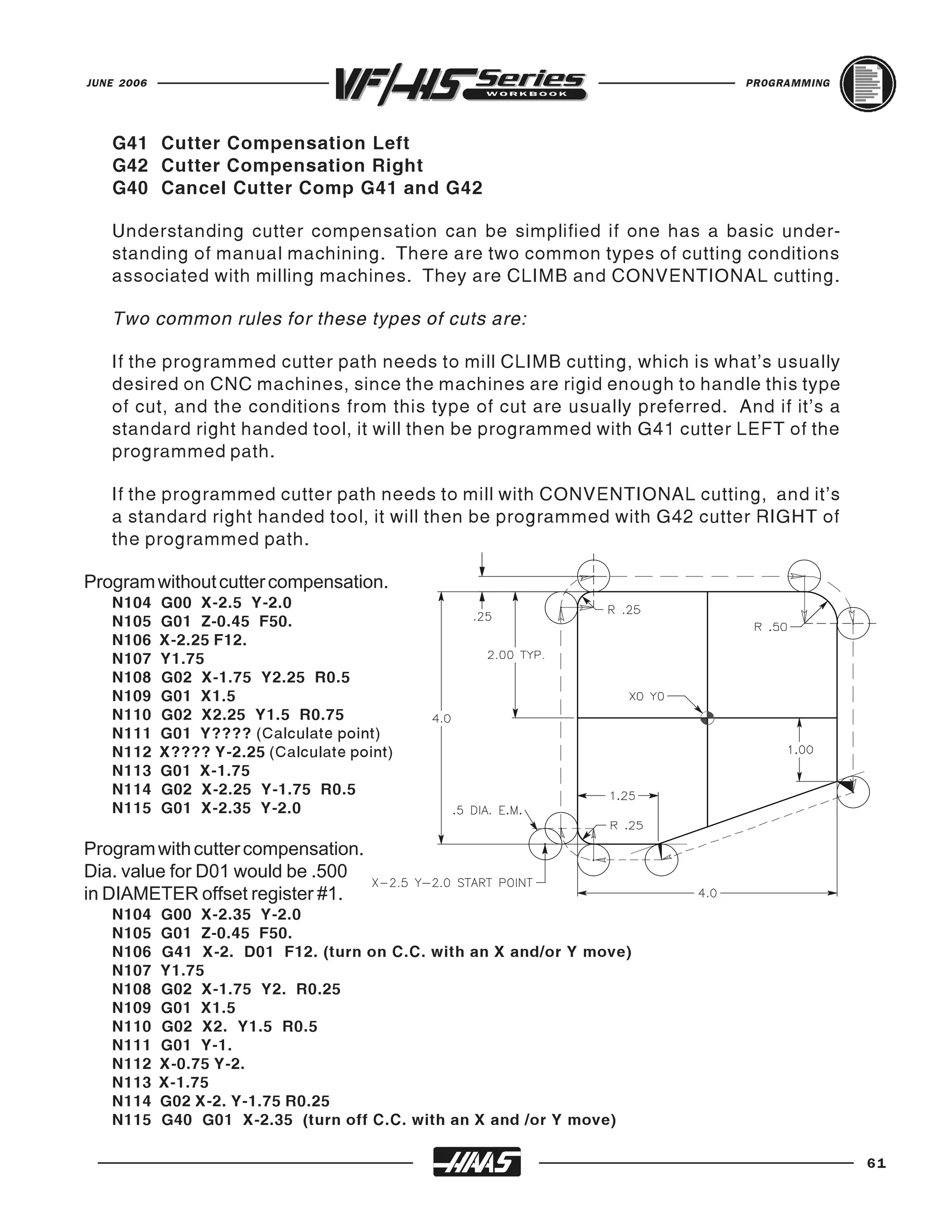 JUNE 2006                                                                   PROGRAMMING




   G41 Cutter Compensation Left
   G42 Cutter Compensation Right
   G40 Cancel Cutter Comp G41 and G42

   Understanding cutter compensation can be simplified if one has a basic under-
   standing of manual machining. There are two common types of cutting conditions
   associated with milling machines. They are CLIMB and CONVENTIONAL cutting.

   Two common rules for these types of cuts are:

   If the programmed cutter path needs to mill CLIMB cutting, which is what's usually
   desired on CNC machines, since the machines are rigid enough to handle this type
   of cut, and the conditions from this type of cut are usually preferred. And if it's a
   standard right handed tool, it will then be programmed with G41 cutter LEFT of the
   programmed path.

   If the programmed cutter path needs to mill with CONVENTIONAL cutting, and it's
   a standard right handed tool, it will then be programmed with G42 cutter RIGHT of
   the programmed path.


   N104     G00 X-2.5 Y-2.0
Program without cutter compensation.

   N105     G01 Z-0.45 F50.
   N106     X-2.25 F12.
   N107     Y1.75
   N108     G02 X-1.75 Y2.25 R0.5
   N109     G01 X1.5
   N110     G02 X2.25 Y1.5 R0.75
   N111     G01 Y???? (Calculate point)
   N112     X???? Y-2.25 (Calculate point)
   N113     G01 X-1.75
   N114     G02 X-2.25 Y-1.75 R0.5
   N115     G01 X-2.35 Y-2.0

Program with cutter compensation.
Dia. value for D01 would be .500

   N104     G00 X-2.35 Y-2.0
in DIAMETER offset register #1.

   N105     G01 Z-0.45 F50.
   N106     G41 X-2. D01 F12. (turn on C.C. with an X and/or Y move)
   N107     Y1.75
   N108     G02 X-1.75 Y2. R0.25
   N109     G01 X1.5
   N110     G02 X2. Y1.5 R0.5
   N111     G01 Y-1.
   N112     X-0.75 Y-2.
   N113     X-1.75
   N114     G02 X-2. Y-1.75 R0.25
   N115     G40 G01 X-2.35 (turn off C.C. with an X and /or Y move)

                                                                                           61
 