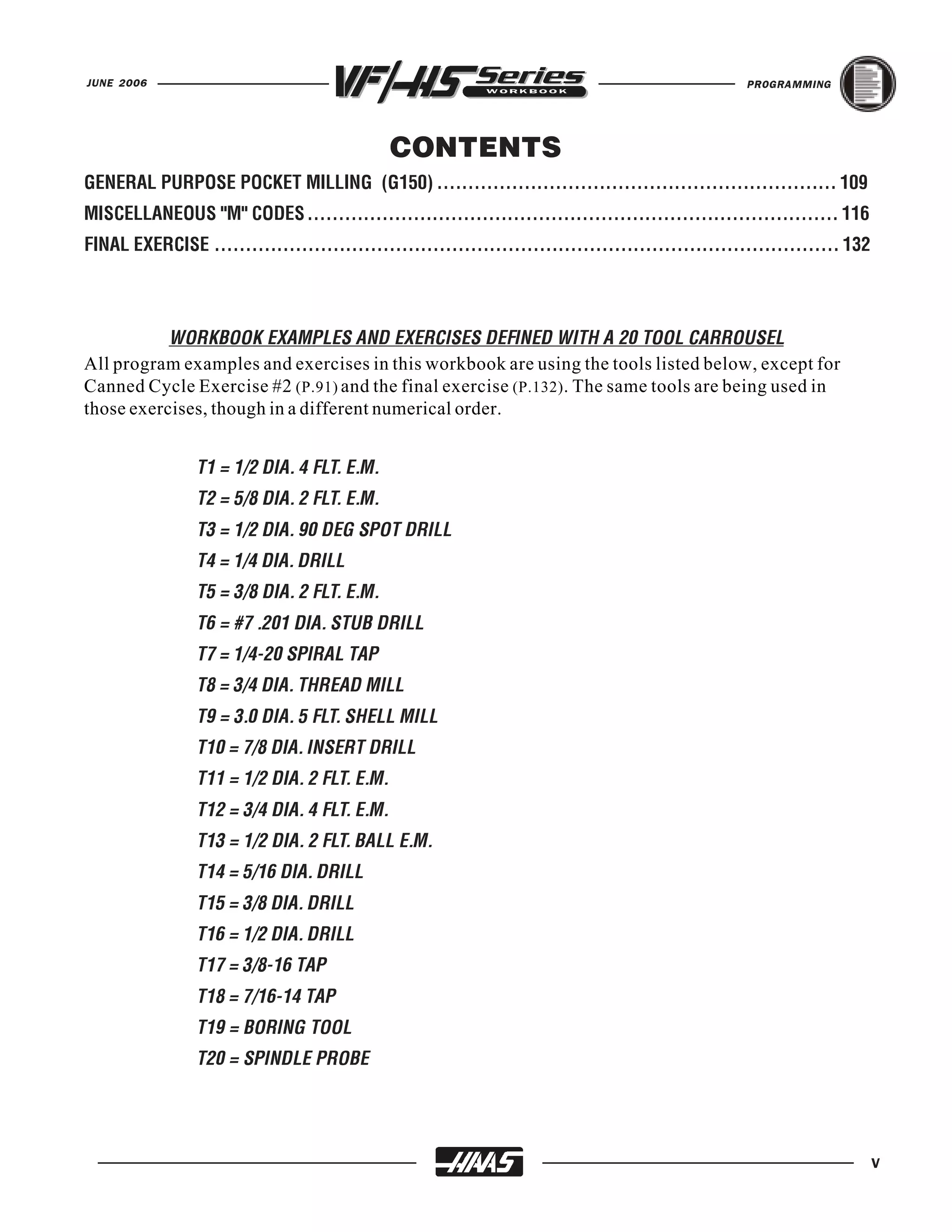 JUNE 2006                                                                                           PROGRAMMING




                                              CONTENTS
GENERAL PURPOSE POCKET MILLING (G150) ................................................................ 109
MISCELLANEOUS "M" CODES ..................................................................................... 116
FINAL EXERCISE .................................................................................................... 132




           WORKBOOK EXAMPLES AND EXERCISES DEFINED WITH A 20 TOOL CARROUSEL
All program examples and exercises in this workbook are using the tools listed below, except for
Canned Cycle Exercise #2 (P.91) and the final exercise (P.132) . The same tools are being used in
those exercises, though in a different numerical order.


                T1 = 1/2 DIA. 4 FLT. E.M.
                T2 = 5/8 DIA. 2 FLT. E.M.
                T3 = 1/2 DIA. 90 DEG SPOT DRILL
                T4 = 1/4 DIA. DRILL
                T5 = 3/8 DIA. 2 FLT. E.M.
                T6 = #7 .201 DIA. STUB DRILL
                T7 = 1/4-20 SPIRAL TAP
                T8 = 3/4 DIA. THREAD MILL
                T9 = 3.0 DIA. 5 FLT. SHELL MILL
                T10 = 7/8 DIA. INSERT DRILL
                T11 = 1/2 DIA. 2 FLT. E.M.
                T12 = 3/4 DIA. 4 FLT. E.M.
                T13 = 1/2 DIA. 2 FLT. BALL E.M.
                T14 = 5/16 DIA. DRILL
                T15 = 3/8 DIA. DRILL
                T16 = 1/2 DIA. DRILL
                T17 = 3/8-16 TAP
                T18 = 7/16-14 TAP
                T19 = BORING TOOL
                T20 = SPINDLE PROBE




                                                                                                                          V
 