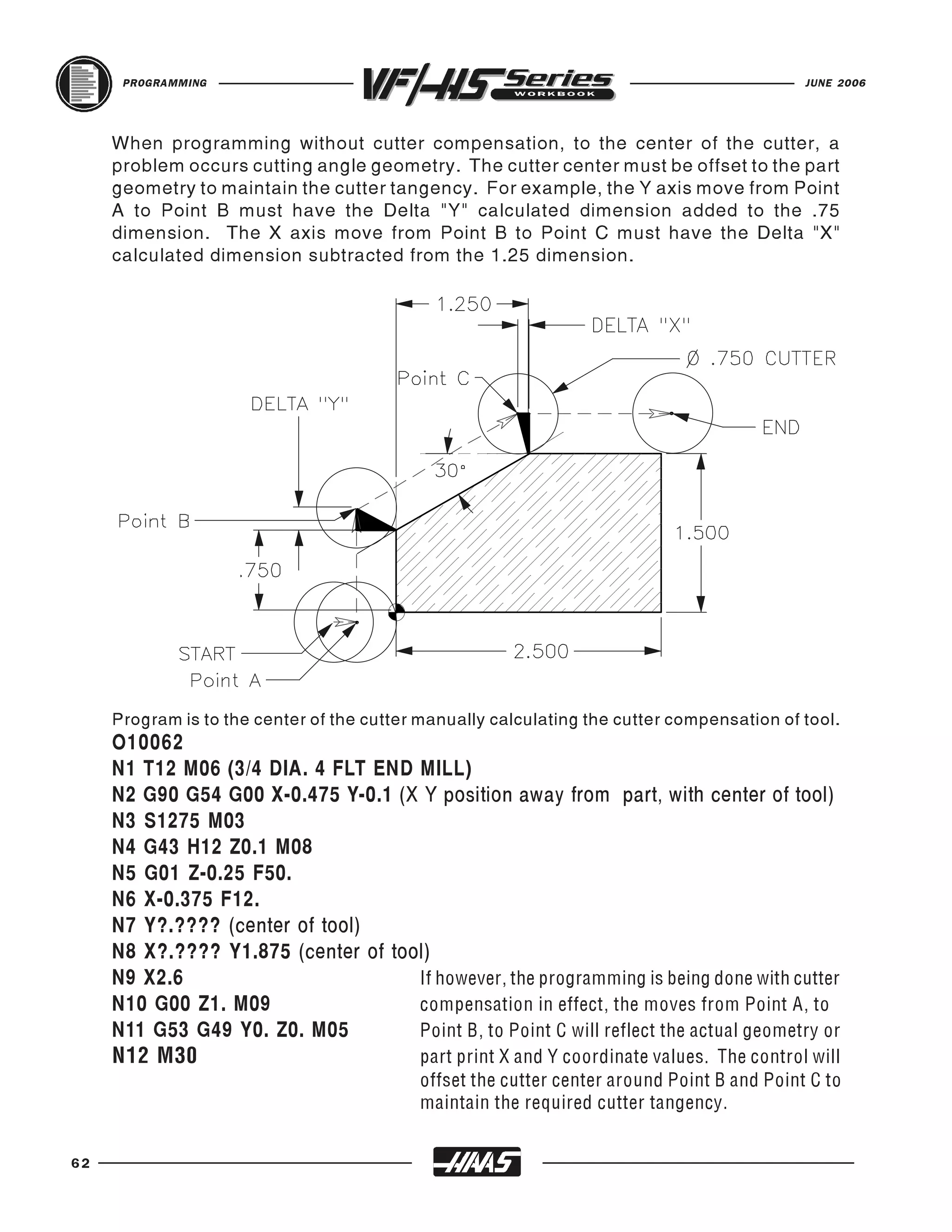 PROGRAMMING                                                                           JUNE 2006




     When programming without cutter compensation, to the center of the cutter, a
     problem occurs cutting angle geometry. The cutter center must be offset to the part
     geometry to maintain the cutter tangency. For example, the Y axis move from Point
     A to Point B must have the Delta "Y" calculated dimension added to the .75
     dimension. The X axis move from Point B to Point C must have the Delta "X"
     calculated dimension subtracted from the 1.25 dimension.




     Program is to the center of the cutter manually calculating the cutter compensation of tool.
     O10062
     N1 T12 M06 (3/4 DIA. 4 FLT END MILL)
     N2 G90 G54 G00 X-0.475 Y-0.1 (X Y position away from part, with center of tool)
     N3 S1275 M03
     N4 G43 H12 Z0.1 M08
     N5 G01 Z-0.25 F50.
     N6 X-0.375 F12.
     N7 Y?.???? (center of tool)
     N8 X?.???? Y1.875 (center of tool)
     N9 X2.6
     N10 G00 Z1. M09
                                     If however, the programming is being done with cutter

     N11 G53 G49 Y0. Z0. M05
                                     compensation in effect, the moves from Point A, to
                                     Point B, to Point C will reflect the actual geometry or
     N12 M30                         part print X and Y coordinate values. The control will
                                           offset the cutter center around Point B and Point C to
                                           maintain the required cutter tangency.


62
 