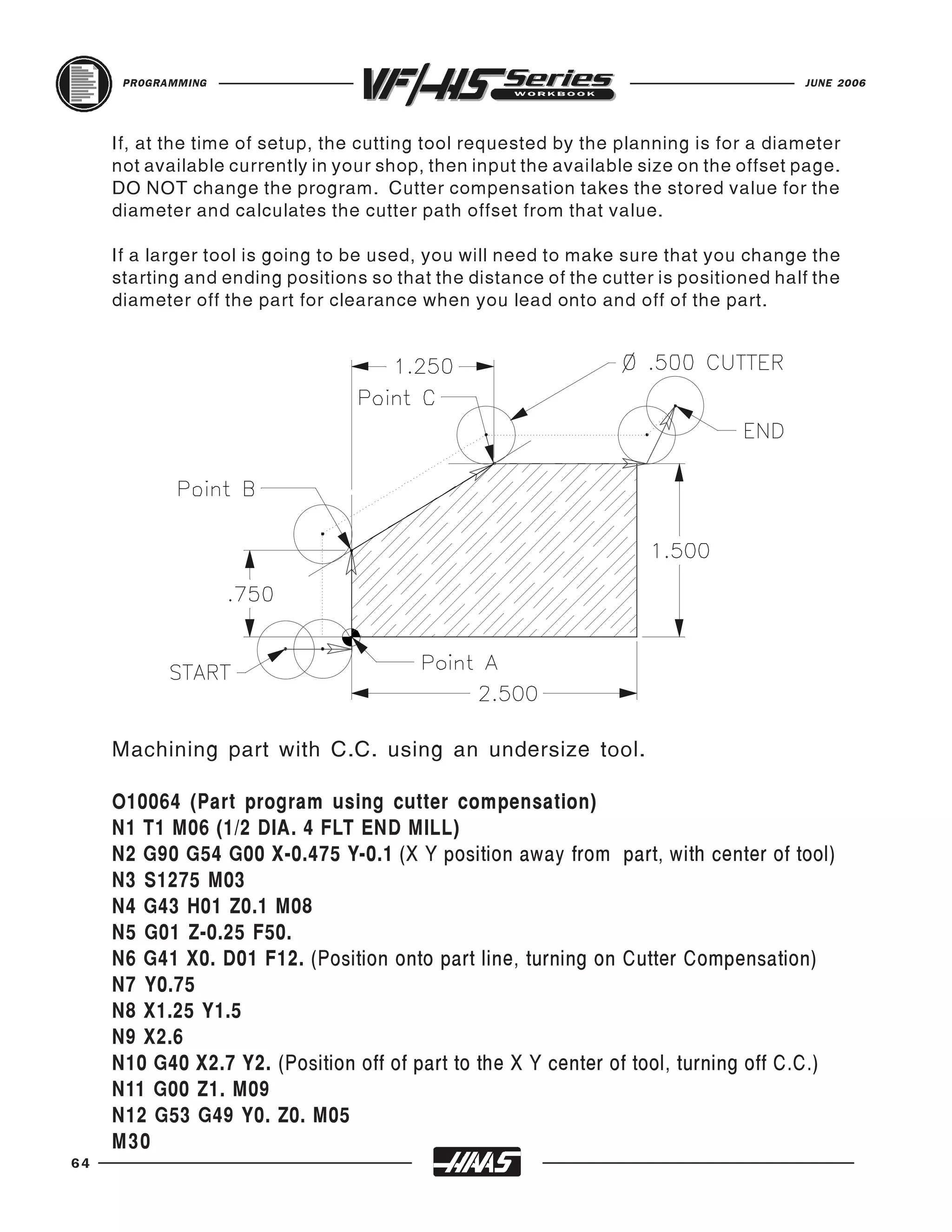 PROGRAMMING                                                                      JUNE 2006




     If, at the time of setup, the cutting tool requested by the planning is for a diameter
     not available currently in your shop, then input the available size on the offset page.
     DO NOT change the program. Cutter compensation takes the stored value for the
     diameter and calculates the cutter path offset from that value.

     If a larger tool is going to be used, you will need to make sure that you change the
     starting and ending positions so that the distance of the cutter is positioned half the
     diameter off the part for clearance when you lead onto and off of the part.




     Machining part with C.C. using an undersize tool.

     O10064 (Part program using cutter compensation)
     N1 T1 M06 (1/2 DIA. 4 FLT END MILL)
     N2 G90 G54 G00 X-0.475 Y-0.1 (X Y position away from part, with center of tool)
     N3 S1275 M03
     N4 G43 H01 Z0.1 M08
     N5 G01 Z-0.25 F50.
     N6 G41 X0. D01 F12. (Position onto part line, turning on Cutter Compensation)
     N7 Y0.75
     N8 X1.25 Y1.5
     N9 X2.6
     N10 G40 X2.7 Y2. (Position off of part to the X Y center of tool, turning off C.C.)
     N11 G00 Z1. M09
     N12 G53 G49 Y0. Z0. M05
     M30
64
 