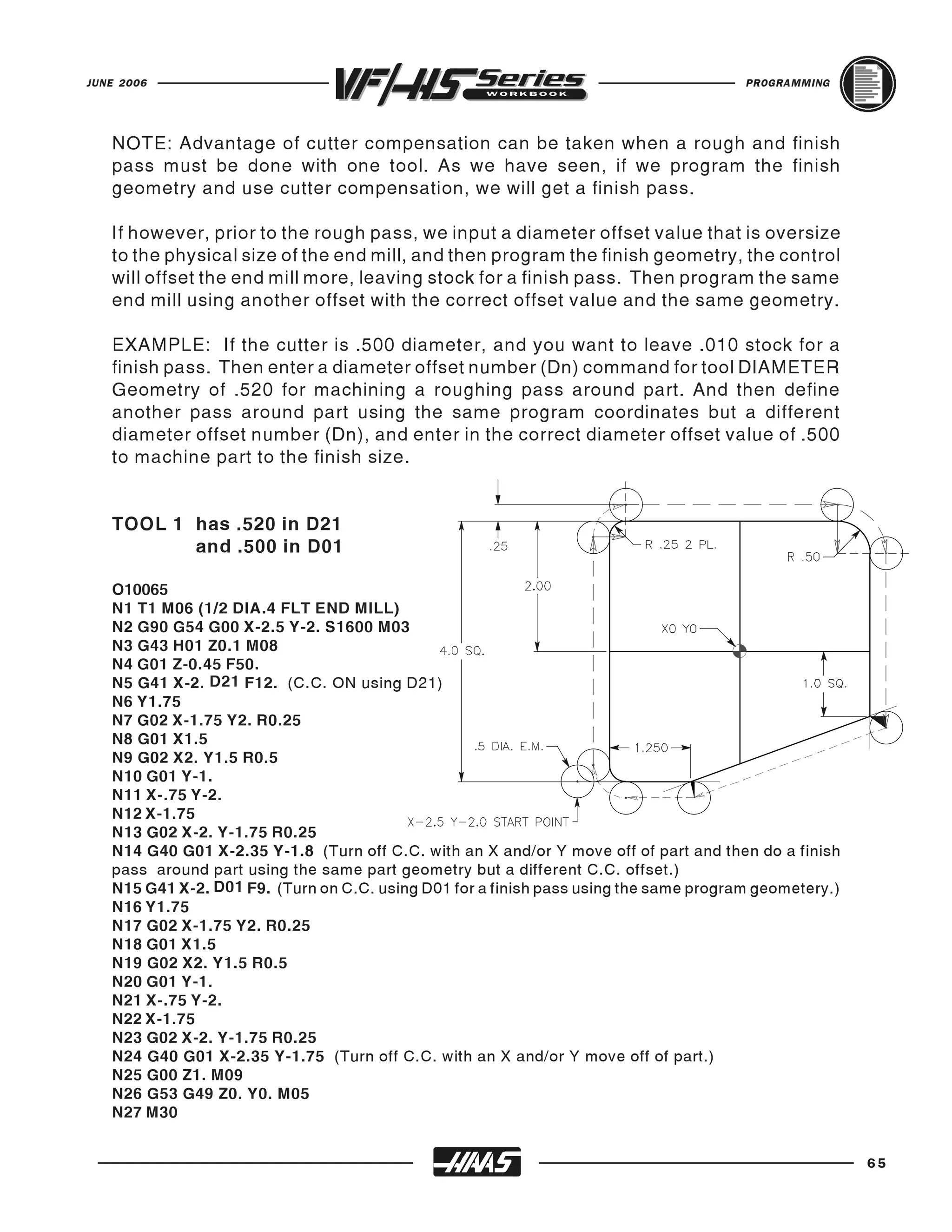 JUNE 2006                                                                              PROGRAMMING




   NOTE: Advantage of cutter compensation can be taken when a rough and finish
   pass must be done with one tool. As we have seen, if we program the finish
   geometry and use cutter compensation, we will get a finish pass.

   If however, prior to the rough pass, we input a diameter offset value that is oversize
   to the physical size of the end mill, and then program the finish geometry, the control
   will offset the end mill more, leaving stock for a finish pass. Then program the same
   end mill using another offset with the correct offset value and the same geometry.

   EXAMPLE: If the cutter is .500 diameter, and you want to leave .010 stock for a
   finish pass. Then enter a diameter offset number (Dn) command for tool DIAMETER
   Geometry of .520 for machining a roughing pass around part. And then define
   another pass around part using the same program coordinates but a different
   diameter offset number (Dn), and enter in the correct diameter offset value of .500
   to machine part to the finish size.


   TOOL 1 has .520 in D21
          and .500 in D01

   O10065
   N1 T1 M06 (1/2 DIA.4 FLT END MILL)
   N2 G90 G54 G00 X-2.5 Y-2. S1600 M03
   N3 G43 H01 Z0.1 M08
   N4 G01 Z-0.45 F50.
   N5 G41 X-2. D21 F12. (C.C. ON using D21)
   N6 Y1.75
   N7 G02 X-1.75 Y2. R0.25
   N8 G01 X1.5
   N9 G02 X2. Y1.5 R0.5
   N10 G01 Y-1.
   N11 X-.75 Y-2.
   N12 X-1.75
   N13 G02 X-2. Y-1.75 R0.25
   N14 G40 G01 X-2.35 Y-1.8 (Turn off C.C. with an X and/or Y move off of part and then do a finish
   pass around part using the same part geometry but a different C.C. offset.)
   N15 G41 X-2. D01 F9. (Turn on C.C. using D01 for a finish pass using the same program geometery.)
   N16 Y1.75
   N17 G02 X-1.75 Y2. R0.25
   N18 G01 X1.5
   N19 G02 X2. Y1.5 R0.5
   N20 G01 Y-1.
   N21 X-.75 Y-2.
   N22 X-1.75
   N23 G02 X-2. Y-1.75 R0.25
   N24 G40 G01 X-2.35 Y-1.75 (Turn off C.C. with an X and/or Y move off of part.)
   N25 G00 Z1. M09
   N26 G53 G49 Z0. Y0. M05
   N27 M30


                                                                                                       65
 