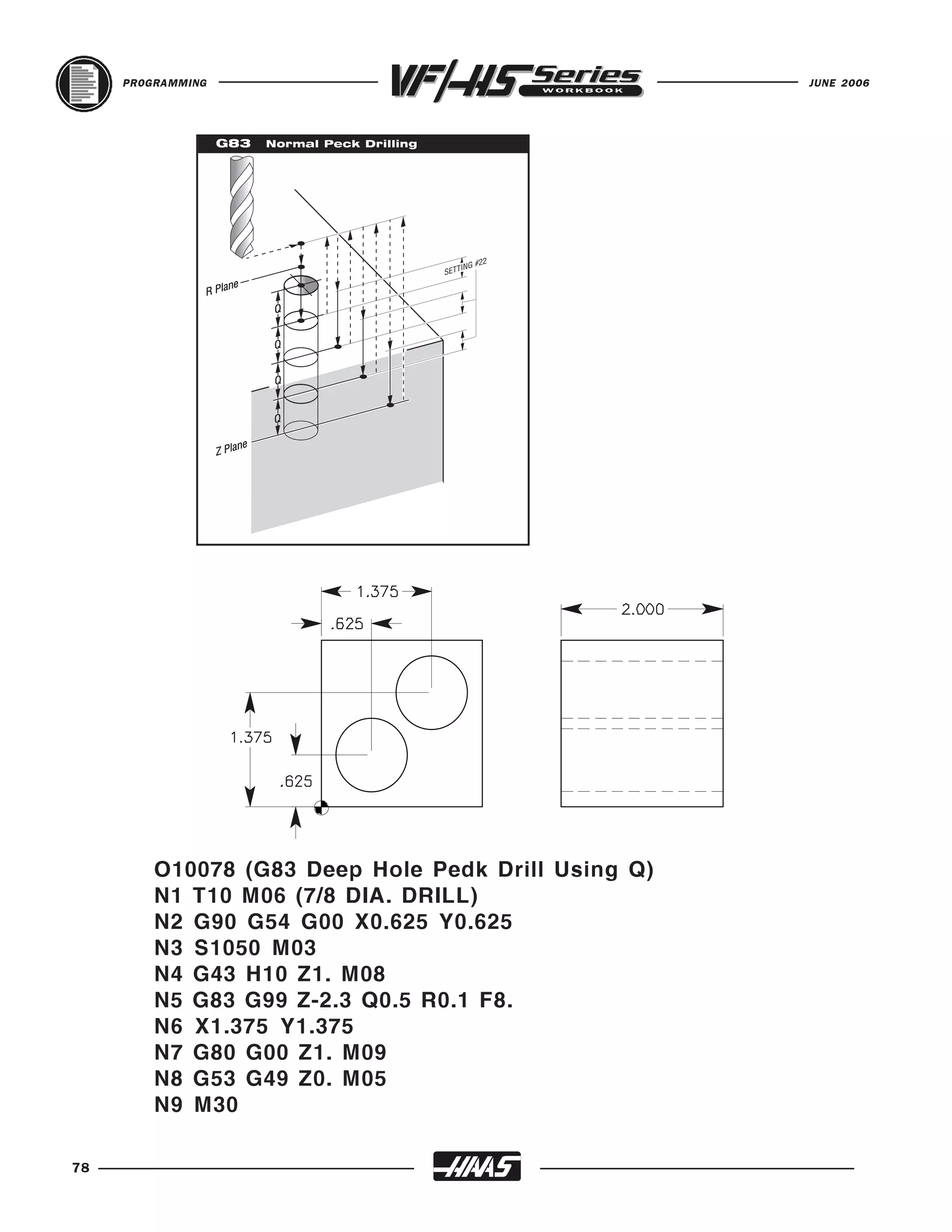 PROGRAMMING                                     JUNE 2006




         O10078 (G83 Deep Hole Pedk Drill Using Q)
         N1 T10 M06 (7/8 DIA. DRILL)
         N2 G90 G54 G00 X0.625 Y0.625
         N3 S1050 M03
         N4 G43 H10 Z1. M08
         N5 G83 G99 Z-2.3 Q0.5 R0.1 F8.
         N6 X1.375 Y1.375
         N7 G80 G00 Z1. M09
         N8 G53 G49 Z0. M05
         N9 M30

78
 
