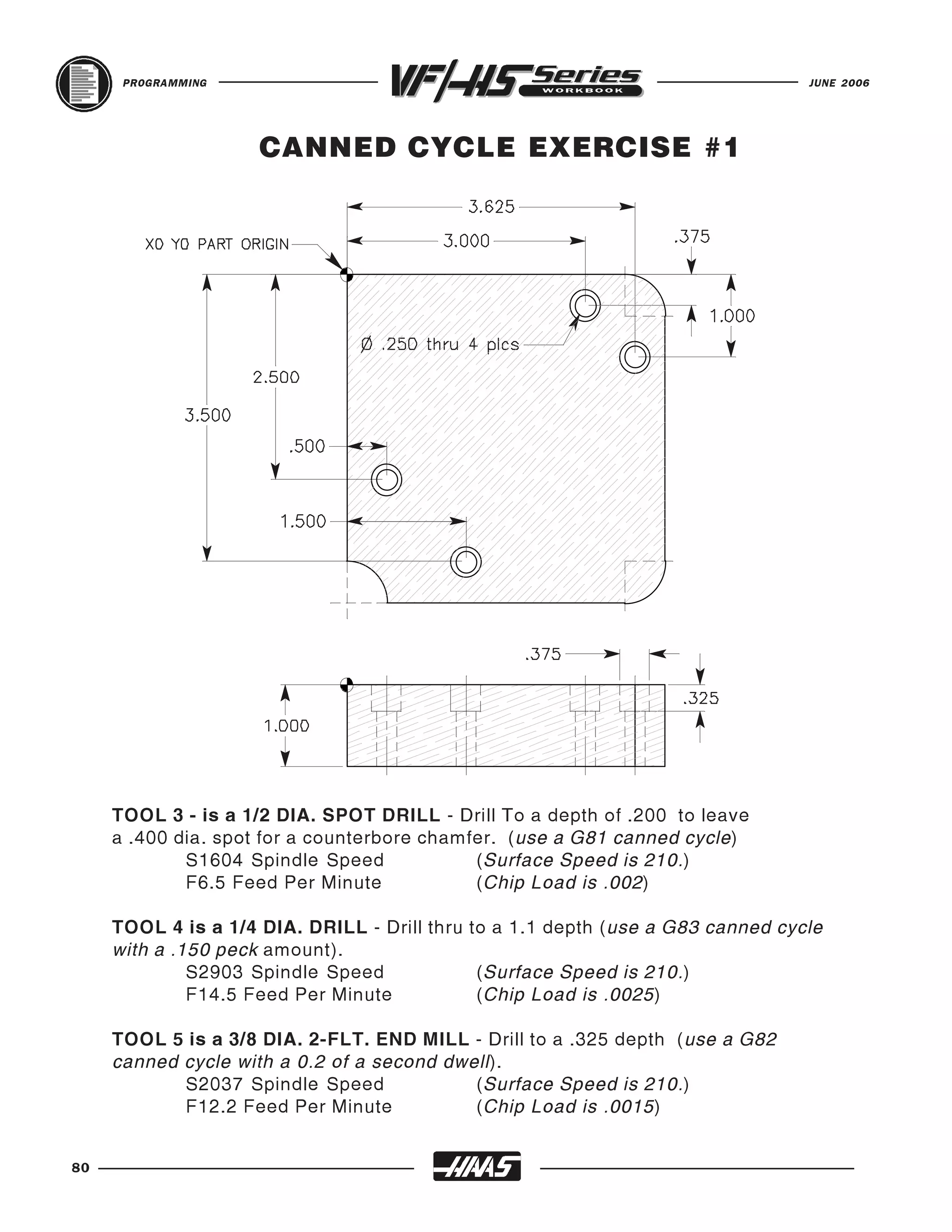 PROGRAMMING                                                                JUNE 2006




                     CANNED CYCLE EXERCISE #1




     TOOL 3 - is a 1/2 DIA. SPOT DRILL - Drill To a depth of .200 to leave
     a .400 dia. spot for a counterbore chamfer. (use a G81 canned cycle)
             S1604 Spindle Speed             (Surface Speed is 210.)
             F6.5 Feed Per Minute            (Chip Load is .002)

     TOOL 4 is a 1/4 DIA. DRILL - Drill thru to a 1.1 depth (use a G83 canned cycle
     with a .150 peck amount).
              S2903 Spindle Speed             (Surface Speed is 210.)
              F14.5 Feed Per Minute           (Chip Load is .0025)

     TOOL 5 is a 3/8 DIA. 2-FLT. END MILL - Drill to a .325 depth (use a G82
     canned cycle with a 0.2 of a second dwell).
            S2037 Spindle Speed             (Surface Speed is 210.)
            F12.2 Feed Per Minute           (Chip Load is .0015)


80
 