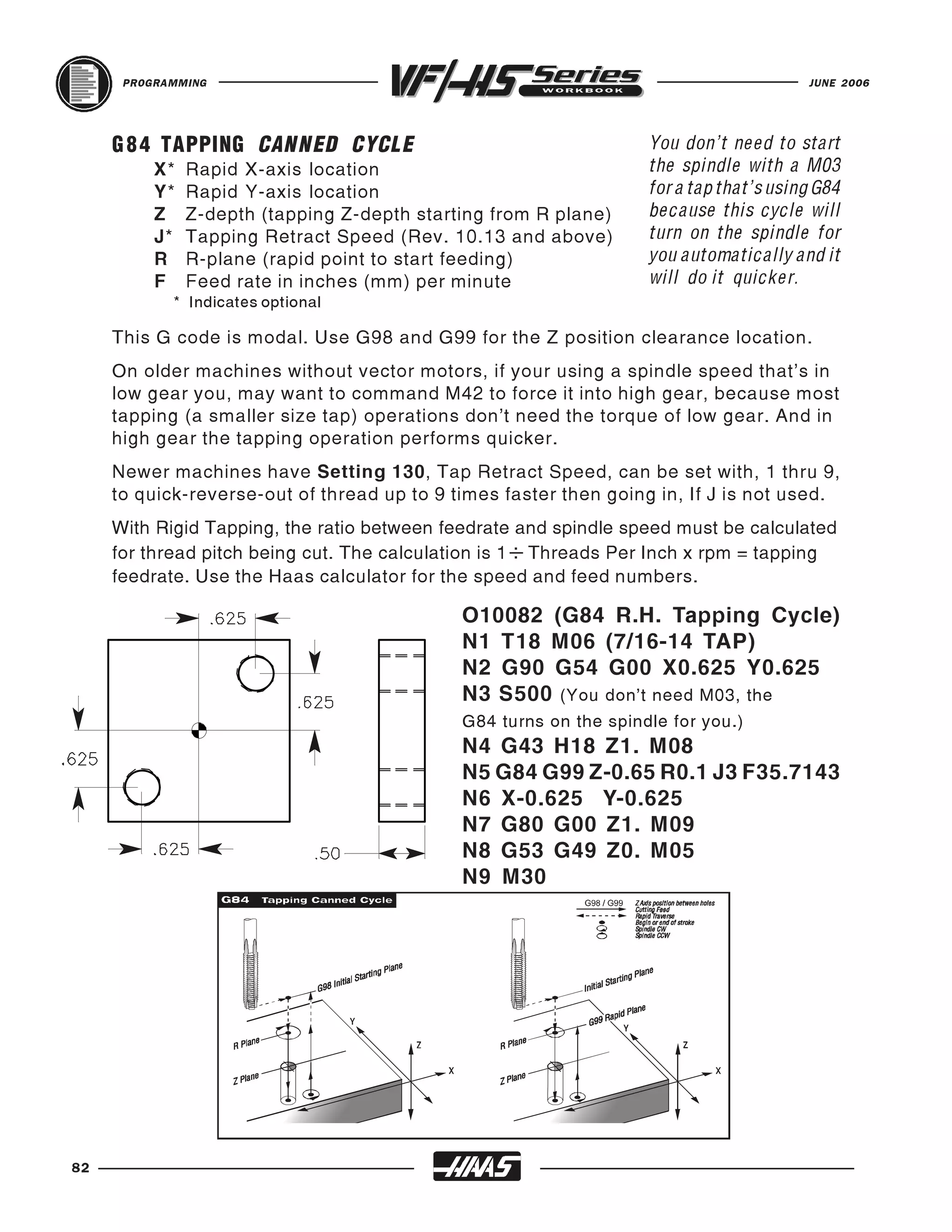 PROGRAMMING                                                                       JUNE 2006




     G 8 4 TAPPING CANNED CYCLE
          X*   Rapid X-axis location
                                                                   You don't need to start

          Y*   Rapid Y-axis location
                                                                   the spindle with a M03

          Z    Z-depth (tapping Z-depth starting from R plane)
                                                                   for a tap that's using G84

          J*   Tapping Retract Speed (Rev. 10.13 and above)
                                                                   because this cycle will

          R    R-plane (rapid point to start feeding)
                                                                   turn on the spindle for

          F    Feed rate in inches (mm) per minute
                                                                   you automatically and it

            * Indicates optional
                                                                   will do it quicker.


     This G code is modal. Use G98 and G99 for the Z position clearance location.
     On older machines without vector motors, if your using a spindle speed that's in
     low gear you, may want to command M42 to force it into high gear, because most
     tapping (a smaller size tap) operations don't need the torque of low gear. And in
     high gear the tapping operation performs quicker.
     Newer machines have Setting 130, Tap Retract Speed, can be set with, 1 thru 9,
     to quick-reverse-out of thread up to 9 times faster then going in, If J is not used.
     With Rigid Tapping, the ratio between feedrate and spindle speed must be calculated
     for thread pitch being cut. The calculation is 1 : Threads Per Inch x rpm = tapping
     feedrate. Use the Haas calculator for the speed and feed numbers.

                                             O10082 (G84 R.H. Tapping Cycle)
                                             N1 T18 M06 (7/16-14 TAP)
                                             N2 G90 G54 G00 X0.625 Y0.625
                                             N3 S500 (You don't need M03, the
                                             G84 turns on the spindle for you.)
                                             N4 G43 H18 Z1. M08
                                             N5 G84 G99 Z-0.65 R0.1 J3 F35.7143
                                             N6 X-0.625 Y-0.625
                                             N7 G80 G00 Z1. M09
                                             N8 G53 G49 Z0. M05
                                             N9 M30




82
 