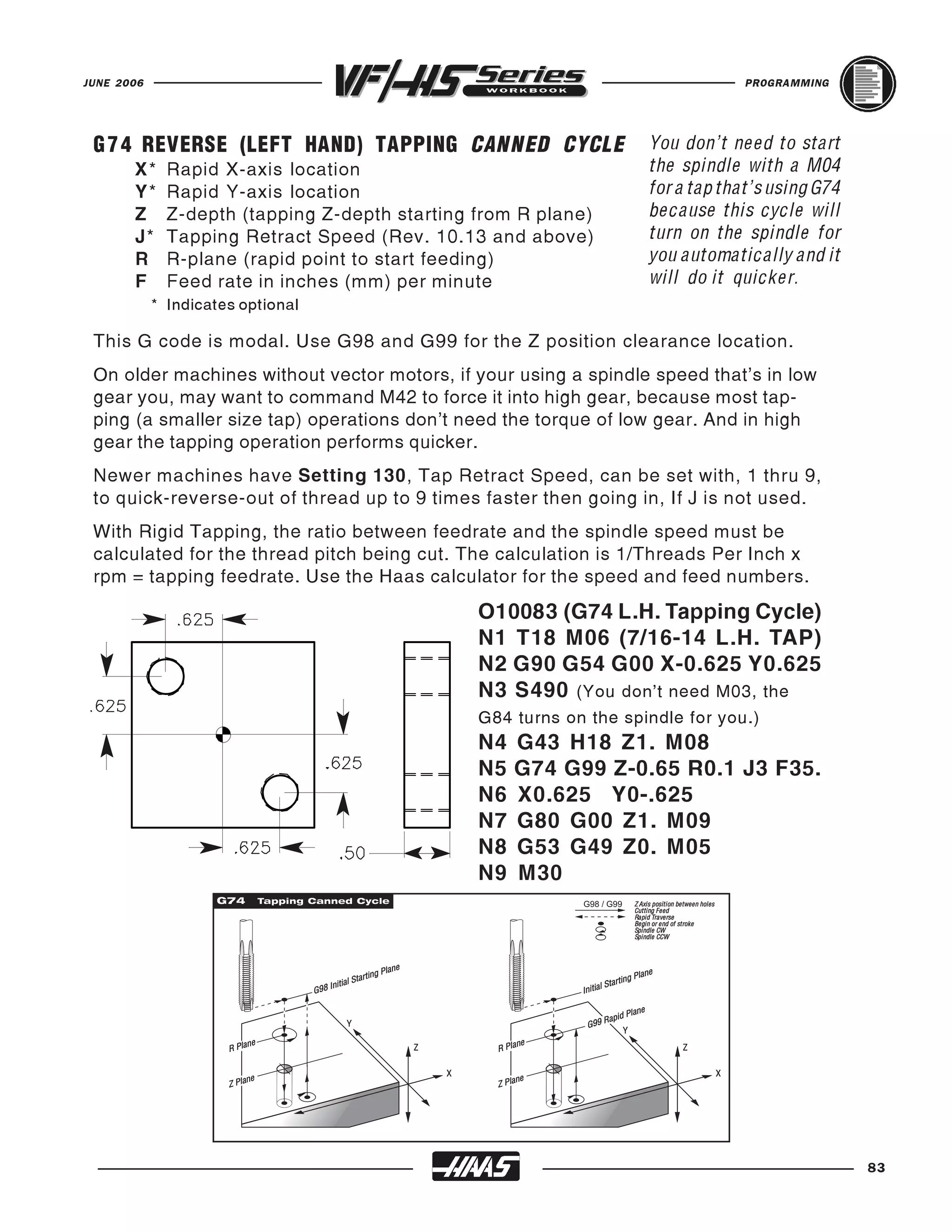 JUNE 2006                                                                                                                                        PROGRAMMING




 G 7 4 REVERSE (LEFT HAND) TAPPING CANNED CYCLE
       X*     Rapid X-axis location
                                                                                                                  You don't need to start

       Y*     Rapid Y-axis location
                                                                                                                  the spindle with a M04

       Z      Z-depth (tapping Z-depth starting from R plane)
                                                                                                                  for a tap that's using G74

       J*     Tapping Retract Speed (Rev. 10.13 and above)
                                                                                                                  because this cycle will

       R      R-plane (rapid point to start feeding)
                                                                                                                  turn on the spindle for

       F      Feed rate in inches (mm) per minute
                                                                                                                  you automatically and it

            * Indicates optional
                                                                                                                  will do it quicker.


 This G code is modal. Use G98 and G99 for the Z position clearance location.
 On older machines without vector motors, if your using a spindle speed that's in low
 gear you, may want to command M42 to force it into high gear, because most tap-
 ping (a smaller size tap) operations don't need the torque of low gear. And in high
 gear the tapping operation performs quicker.
 Newer machines have Setting 130, Tap Retract Speed, can be set with, 1 thru 9,
 to quick-reverse-out of thread up to 9 times faster then going in, If J is not used.
 With Rigid Tapping, the ratio between feedrate and the spindle speed must be
 calculated for the thread pitch being cut. The calculation is 1/Threads Per Inch x
 rpm = tapping feedrate. Use the Haas calculator for the speed and feed numbers.
                                                                              O10083 (G74 L.H. Tapping Cycle)
                                                                              N1 T18 M06 (7/16-14 L.H. TAP)
                                                                              N2 G90 G54 G00 X-0.625 Y0.625
                                                                              N3 S490 (You don't need M03, the
                                                                              G84 turns on the spindle for you.)
                                                                              N4    G43 H18 Z1. M08
                                                                              N5    G74 G99 Z-0.65 R0.1 J3 F35.
                                                                              N6    X0.625 Y0-.625
                                                                              N7    G80 G00 Z1. M09
                                                                              N8    G53 G49 Z0. M05
                                                                              N9    M30
                    G74         Tapping Canned Cycle                                         G98 / G99       Z Axis position between holes
                                                                                                             Cutting Feed
                                                                                                             Rapid Traverse
                                                                                                             Begin or end of stroke
                                                                                                             Spindle CW
                                                                                                             Spindle CCW




                                                               lane
                                                         ting P                                                lane
                                              itial S
                                                      tar                                                ting P
                                         98 In                                                     l Star
                                        G                                                    Initia

                                                                                                        Plane
                                                                                                  Rapid
                                                  Y                                           G99
                                                                                                       Y
                           ne                                                           ne
                      R Pla                                           Z         R Pla                                         Z

                                                                          X                                                                  X
                           ne                                                        ne
                      Z Pla                                                     Z Pla




                                                                                                                                                               83
 