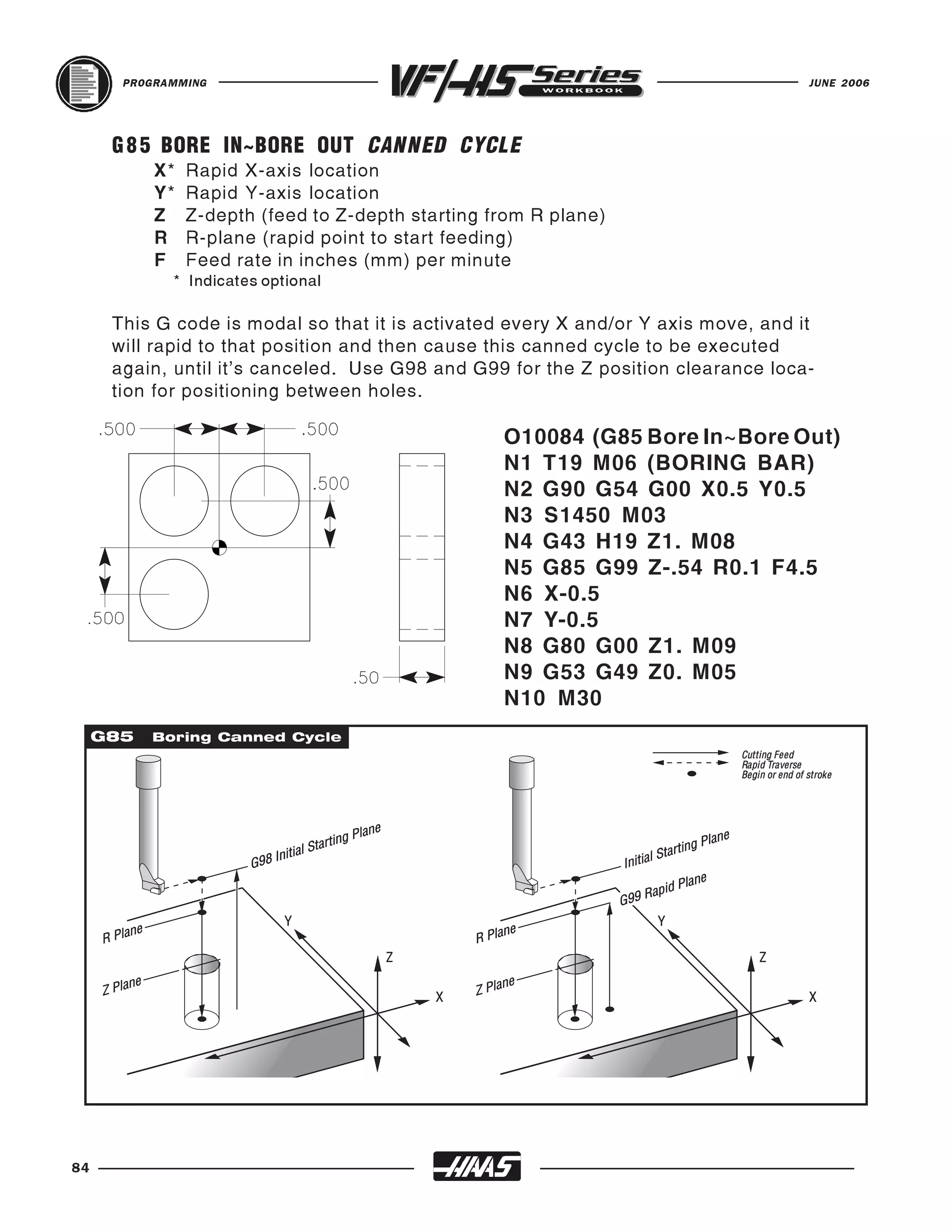 PROGRAMMING                                                                                                                 JUNE 2006




      G 8 5 BORE IN~BORE OUT CANNED CYCLE
                  X*   Rapid X-axis location
                  Y*   Rapid Y-axis location
                  Z    Z-depth (feed to Z-depth starting from R plane)
                  R    R-plane (rapid point to start feeding)
                  F    Feed rate in inches (mm) per minute
                    * Indicates optional

      This G code is modal so that it is activated every X and/or Y axis move, and it
      will rapid to that position and then cause this canned cycle to be executed
      again, until it's canceled. Use G98 and G99 for the Z position clearance loca-
      tion for positioning between holes.

                                                                             O10084 (G85 Bore In~Bore Out)
                                                                             N1 T19 M06 (BORING BAR)
                                                                             N2 G90 G54 G00 X0.5 Y0.5
                                                                             N3 S1450 M03
                                                                             N4 G43 H19 Z1. M08
                                                                             N5 G85 G99 Z-.54 R0.1 F4.5
                                                                             N6 X-0.5
                                                                             N7 Y-0.5
                                                                             N8 G80 G00 Z1. M09
                                                                             N9 G53 G49 Z0. M05
                                                                             N10 M30
     G85          Boring Canned Cycle
                                                                                                                    Cutting Feed
                                                                                                                    Rapid Traverse
                                                                                                                    Begin or end of stroke




                                                      lane
                                              arting P                                                 g Pla
                                                                                                               ne
                                       ial St                                                     artin
                              G98 Init                                                 Initial St
                                                                                                          ne
                                                                                               d Pla
                                                                                          Rapi
                                                                                      G99
                                    Y                                                       Y
             ne                                                              ne
     R Pla                                                           R Pla
                                                             Z                                                          Z
          ne                                                                 ne
     Z Pla                                                       X   Z Pla                                                          X




84
 