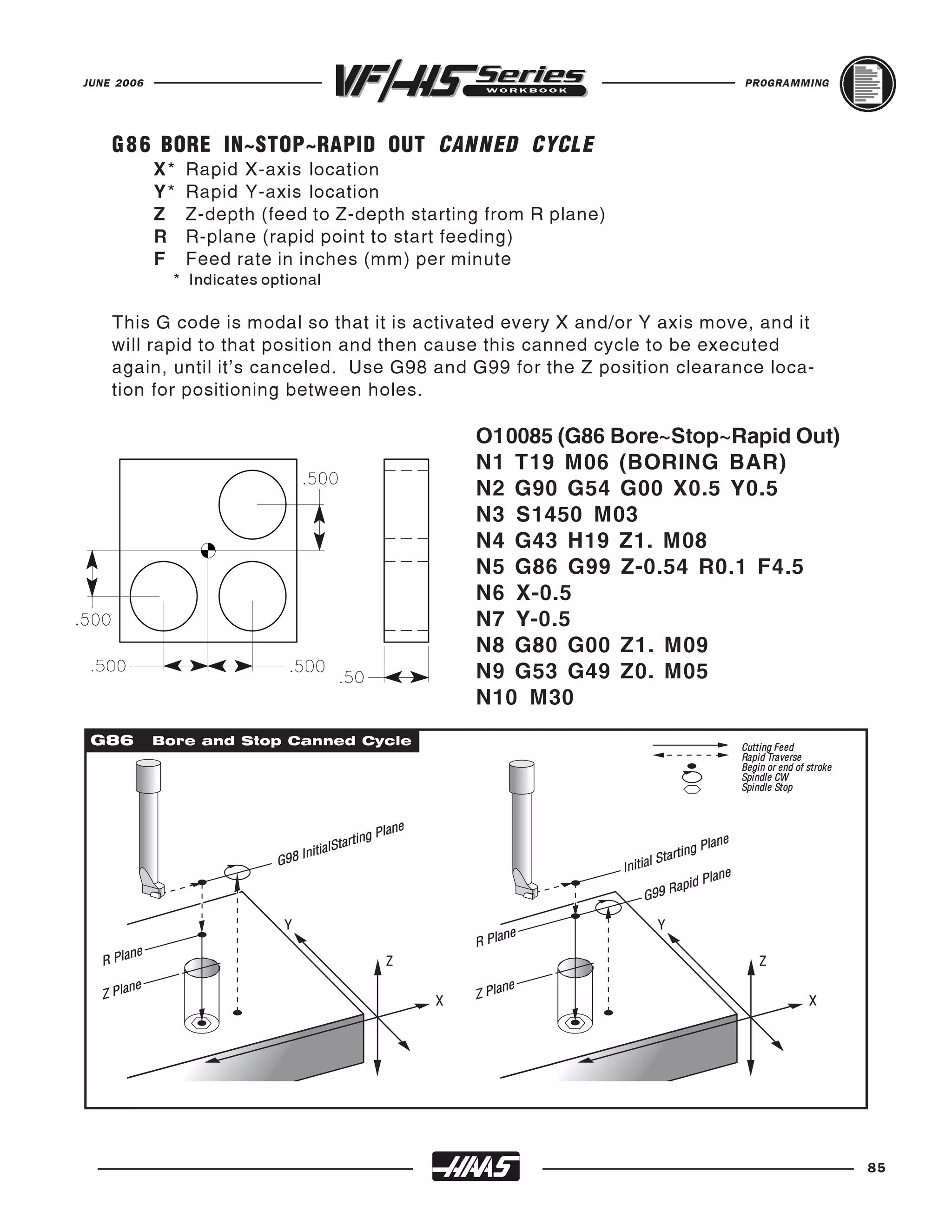 JUNE 2006                                                                                                     PROGRAMMING




    G 8 6 BORE IN~STOP~RAPID OUT CANNED CYCLE
             X*   Rapid X-axis location
             Y*   Rapid Y-axis location
             Z    Z-depth (feed to Z-depth starting from R plane)
             R    R-plane (rapid point to start feeding)
             F    Feed rate in inches (mm) per minute
               * Indicates optional

    This G code is modal so that it is activated every X and/or Y axis move, and it
    will rapid to that position and then cause this canned cycle to be executed
    again, until it's canceled. Use G98 and G99 for the Z position clearance loca-
    tion for positioning between holes.

                                                                 O10085 (G86 Bore~Stop~Rapid Out)
                                                                 N1 T19 M06 (BORING BAR)
                                                                 N2 G90 G54 G00 X0.5 Y0.5
                                                                 N3 S1450 M03
                                                                 N4 G43 H19 Z1. M08
                                                                 N5 G86 G99 Z-0.54 R0.1 F4.5
                                                                 N6 X-0.5
                                                                 N7 Y-0.5
                                                                 N8 G80 G00 Z1. M09
                                                                 N9 G53 G49 Z0. M05
                                                                 N10 M30
 G86         Bore and Stop Canned Cycle                                                                       Cutting Feed
                                                                                                              Rapid Traverse
                                                                                                              Begin or end of stroke
                                                                                                              Spindle CW
                                                                                                              Spindle Stop



                                                      lane
                                         Star   ting P                                                 lane
                                 Initial                                                   tart   ing P
                             G98                                                   itial S
                                                                              In
                                                                                                  d   Plane
                                                                                             Rapi
                                                                                     G99

                              Y                                                          Y
                                                                         ne
                                                                 R Pla
       ne
  R Pla                                                  Z                                                        Z
        ne                                                               ne
  Z Pla                                                      X   Z Pla                                                        X




                                                                                                                                       85
 