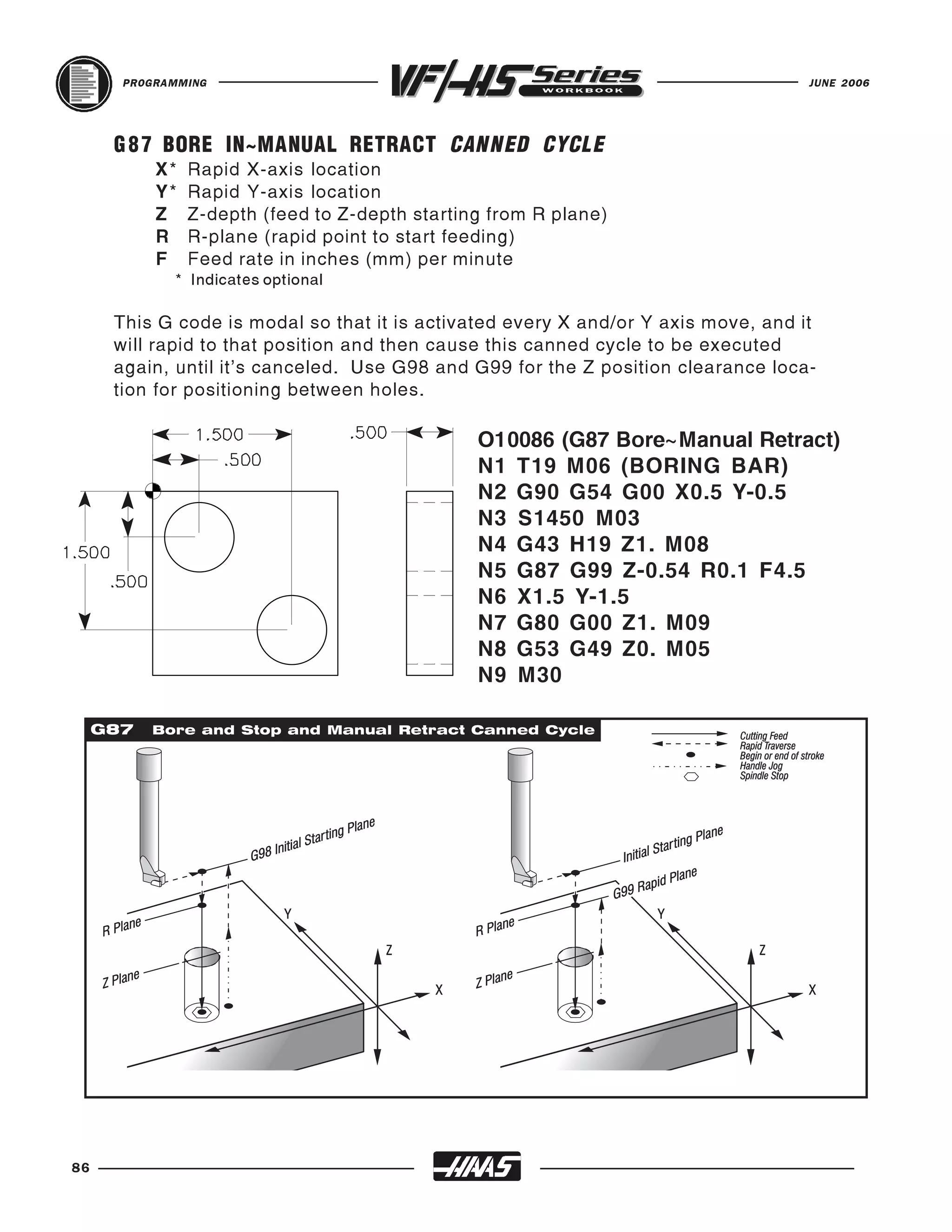 PROGRAMMING                                                                                                                JUNE 2006




       G 8 7 BORE IN~MANUAL RETRACT CANNED CYCLE
                  X*   Rapid X-axis location
                  Y*   Rapid Y-axis location
                  Z    Z-depth (feed to Z-depth starting from R plane)
                  R    R-plane (rapid point to start feeding)
                  F    Feed rate in inches (mm) per minute
                    * Indicates optional

       This G code is modal so that it is activated every X and/or Y axis move, and it
       will rapid to that position and then cause this canned cycle to be executed
       again, until it's canceled. Use G98 and G99 for the Z position clearance loca-
       tion for positioning between holes.

                                                                        O10086 (G87 Bore~Manual Retract)
                                                                        N1 T19 M06 (BORING BAR)
                                                                        N2 G90 G54 G00 X0.5 Y-0.5
                                                                        N3 S1450 M03
                                                                        N4 G43 H19 Z1. M08
                                                                        N5 G87 G99 Z-0.54 R0.1 F4.5
                                                                        N6 X1.5 Y-1.5
                                                                        N7 G80 G00 Z1. M09
                                                                        N8 G53 G49 Z0. M05
                                                                        N9 M30

     G87          Bore and Stop and Manual Retract Canned Cycle                                                    Cutting Feed
                                                                                                                   Rapid Traverse
                                                                                                                   Begin or end of stroke
                                                                                                                   Handle Jog
                                                                                                                   Spindle Stop




                                                         lane
                                            tar t   ing P                                                  Plane
                                  Initial S                                                  l Star ting
                              G98                                                     Initia
                                                                                                    lane
                                                                                         Ra  pid P
                                                                                     G99
                                       Y                                                       Y
             ne                                                                 ne
     R Pla                                                              R Pla
                                                                Z                                                       Z
          ne                                                                 ne
     Z Pla                                                          X   Z Pla                                                        X




86
 