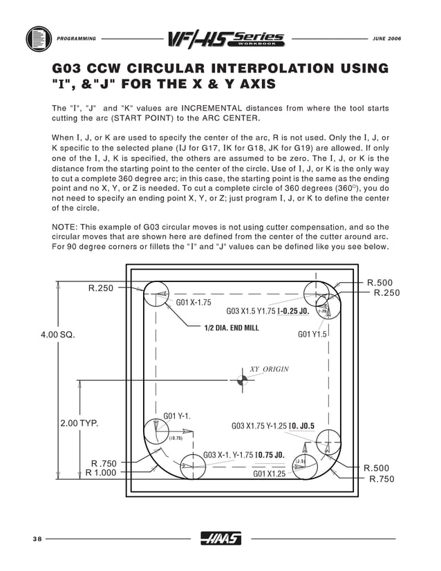 HAAS Mill Workbook